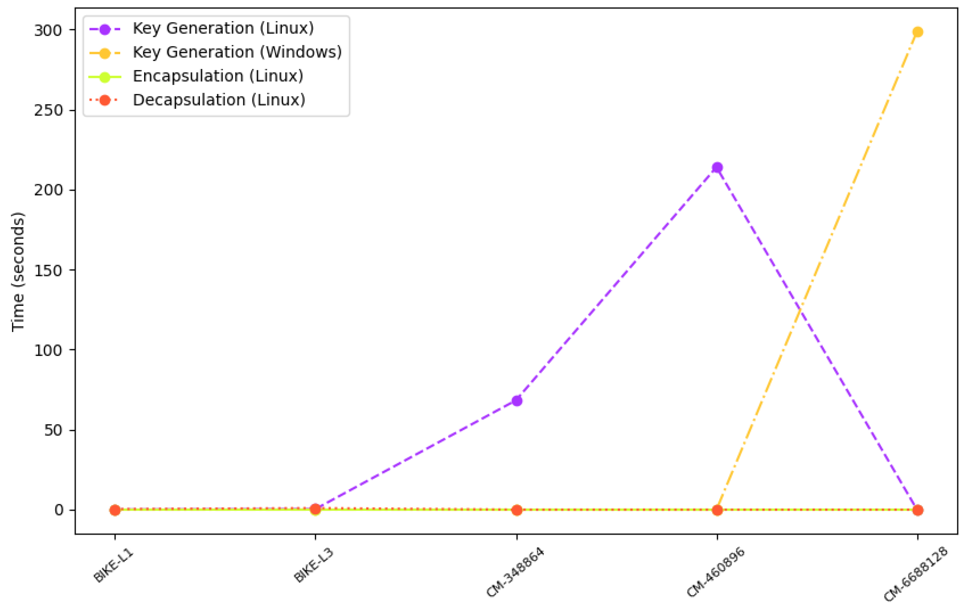 Sensors 23 05379 g017 Sensors 23 05379 g017