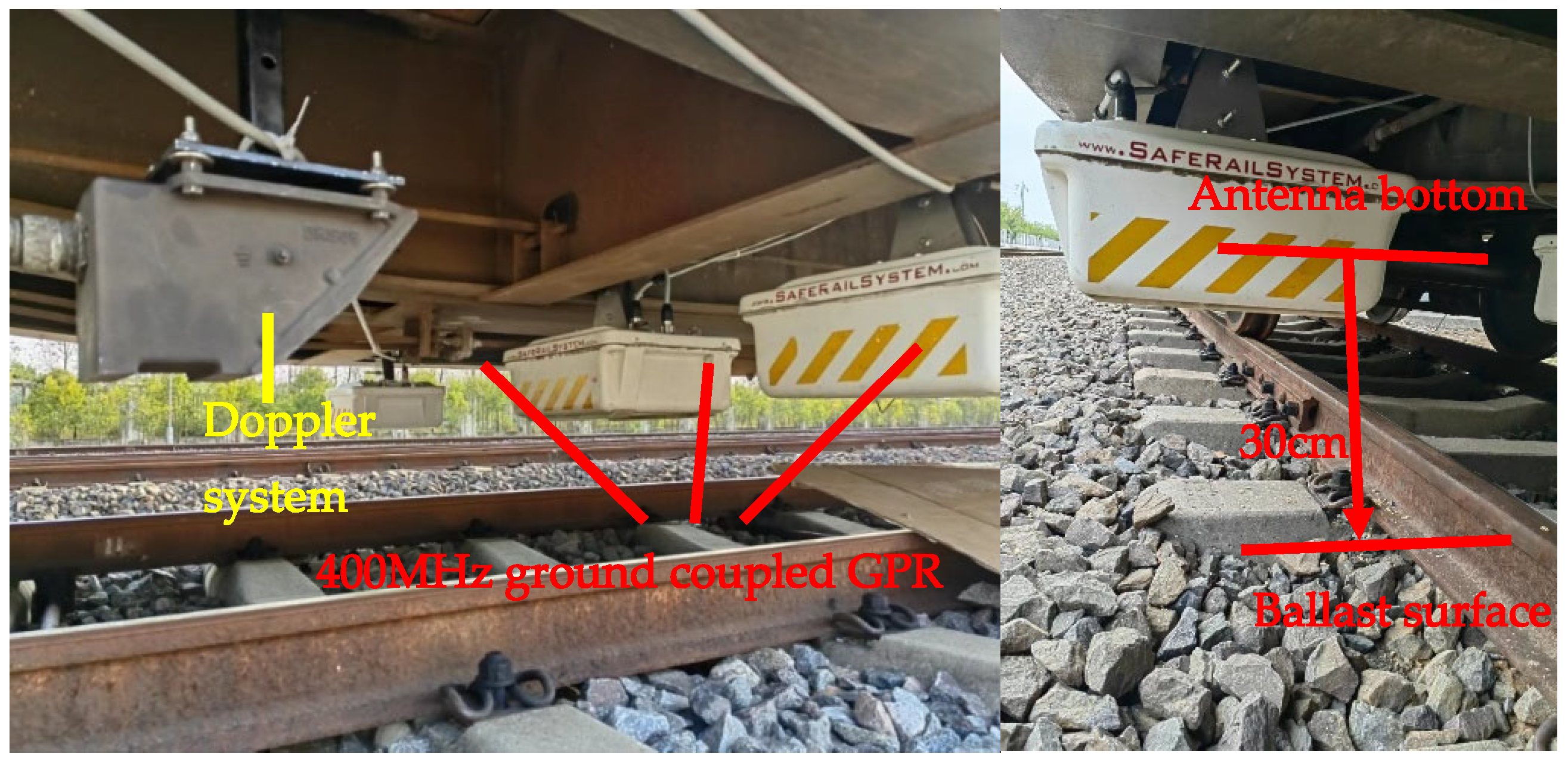 Sensors 23 05383 g002