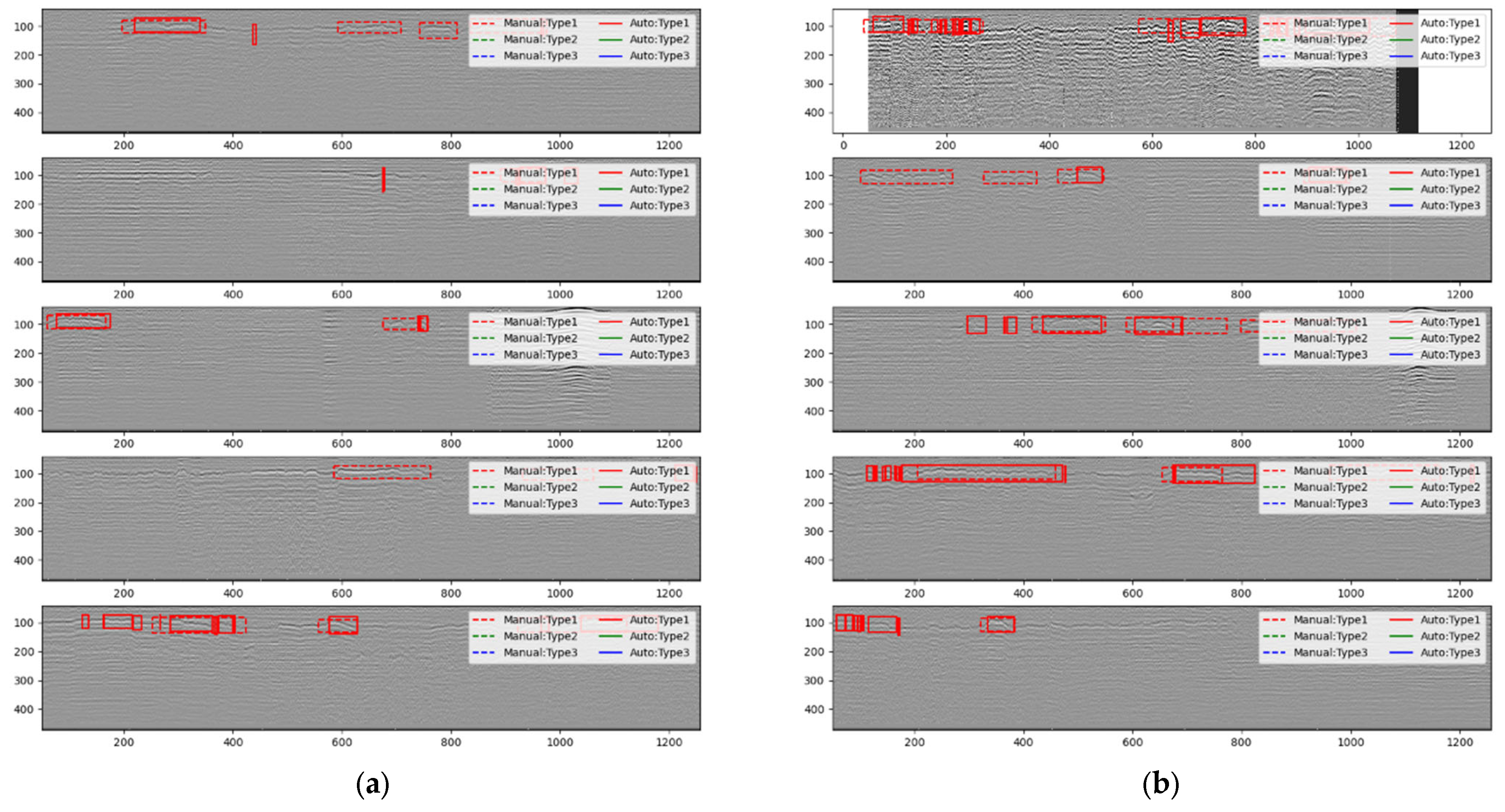 Sensors 23 05383 g010