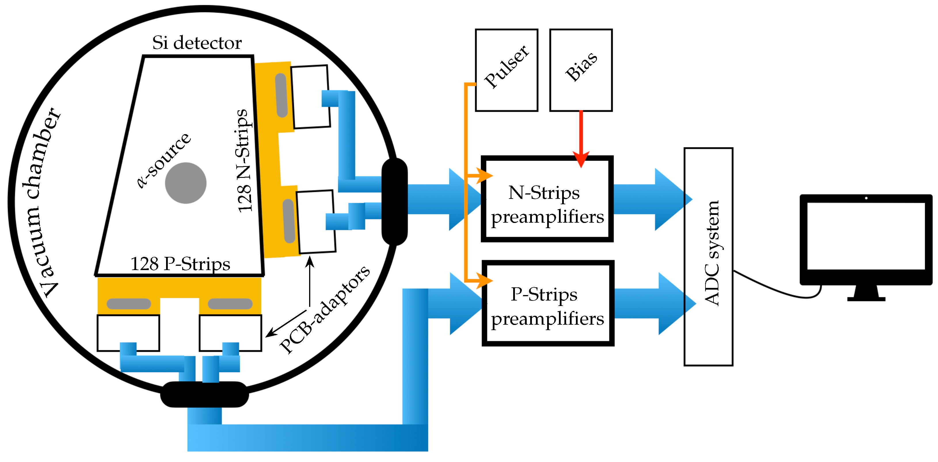 Sensors 23 05384 g001