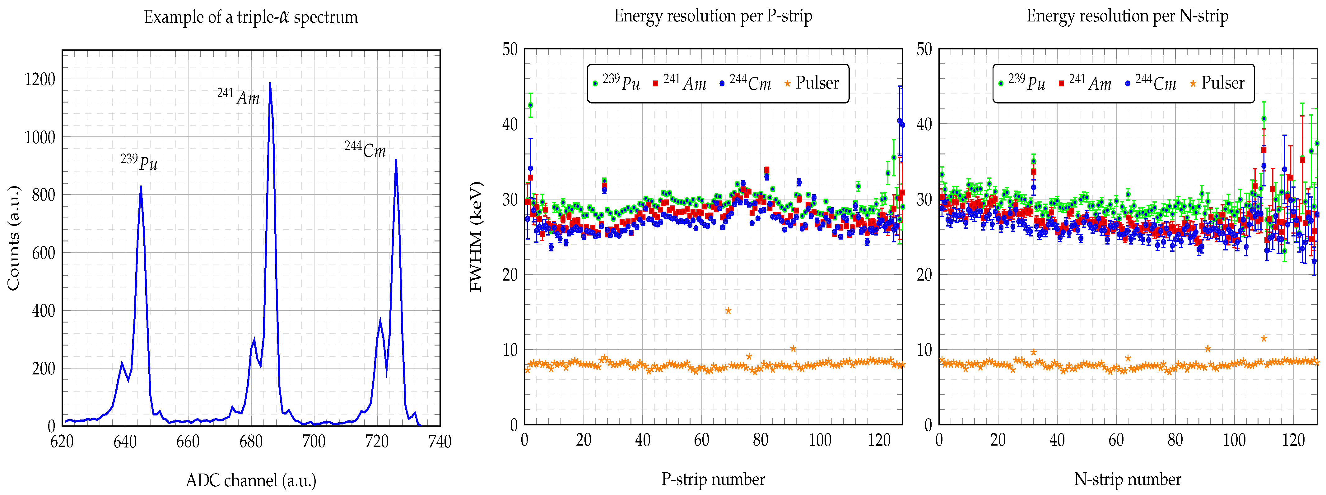 Sensors 23 05384 g008
