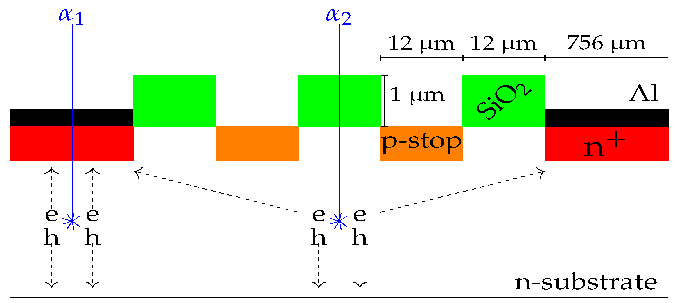 Sensors 23 05384 g009
