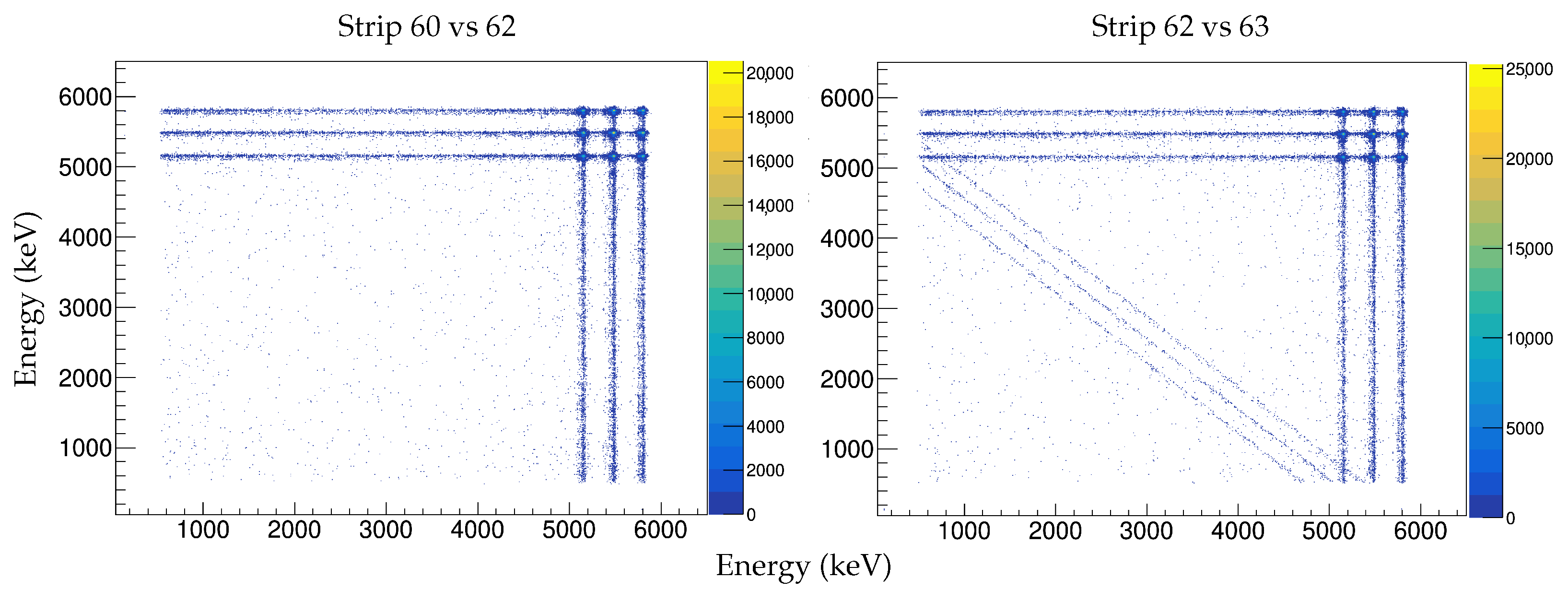 Sensors 23 05384 g010