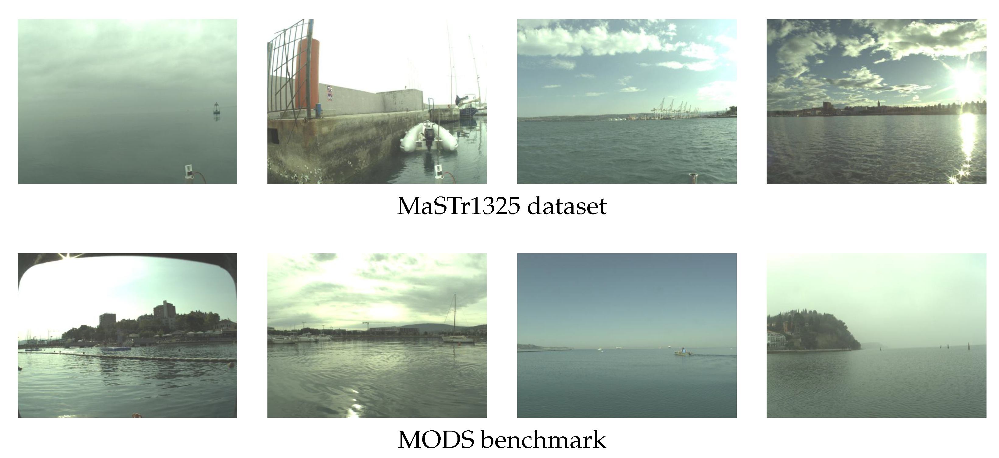 Sensors 23 05386 g004