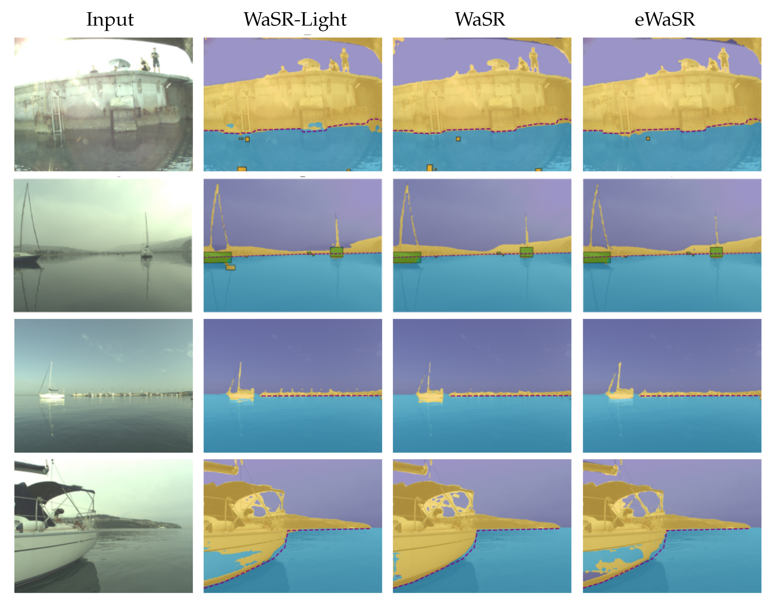 Sensors 23 05386 g006