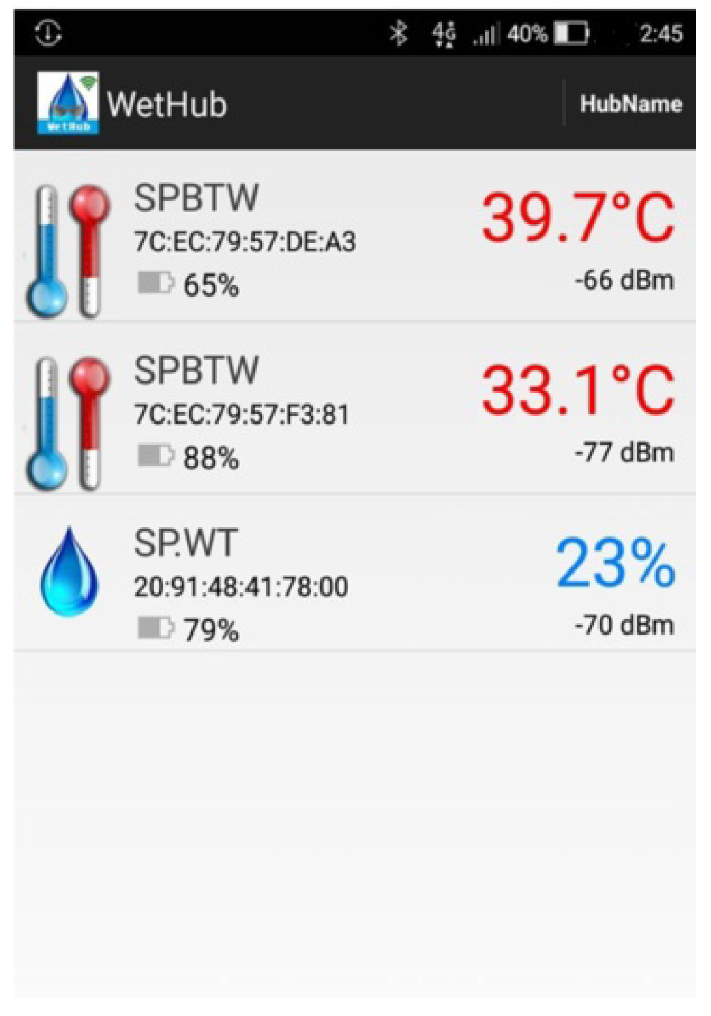 Sensors 23 05389 g008