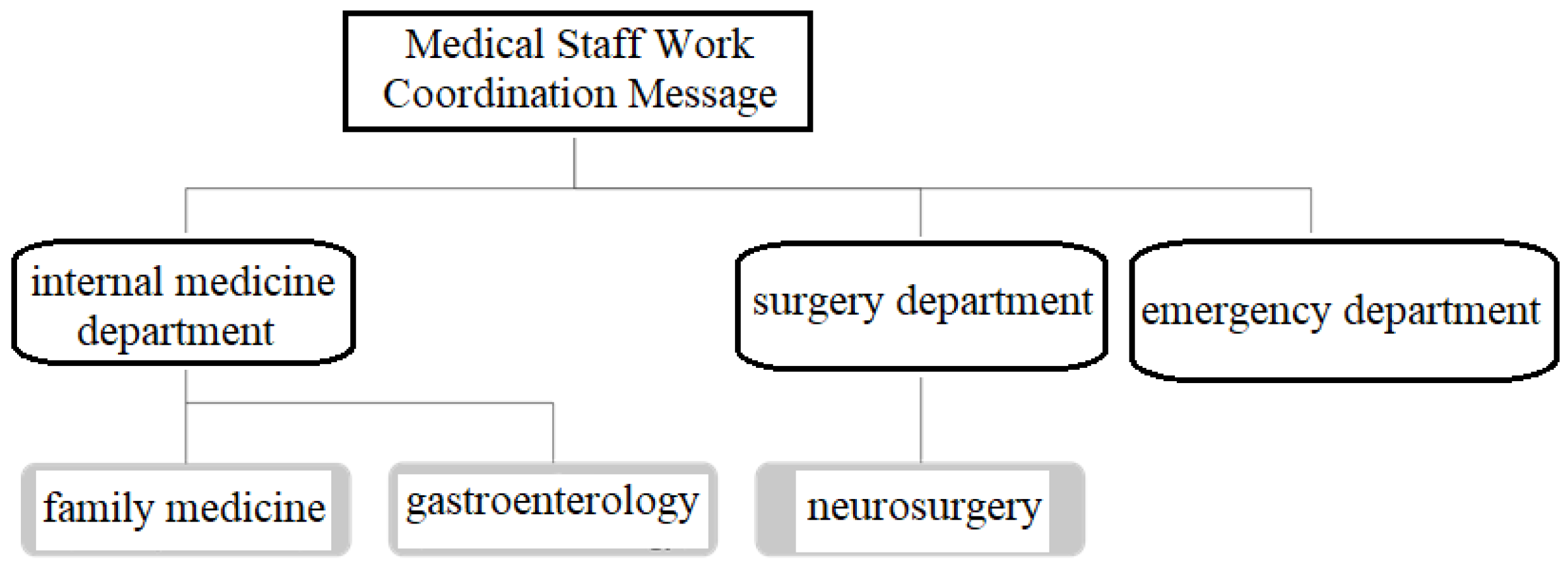 Sensors 23 05389 g012