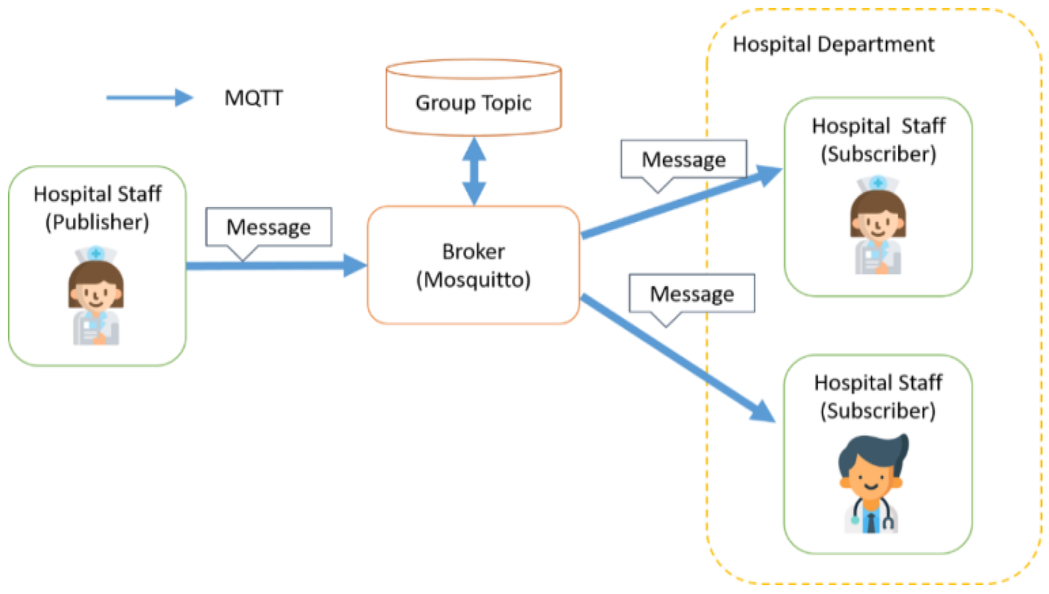 Sensors 23 05389 g019