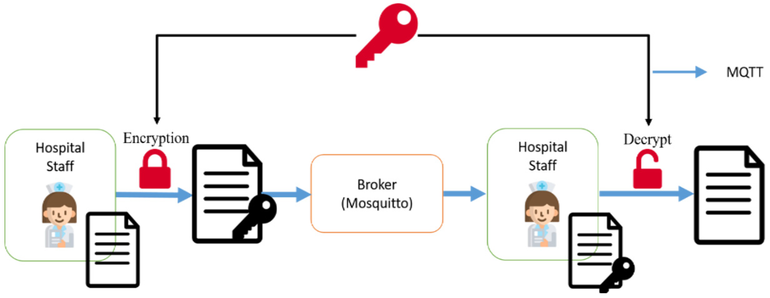 Sensors 23 05389 g020
