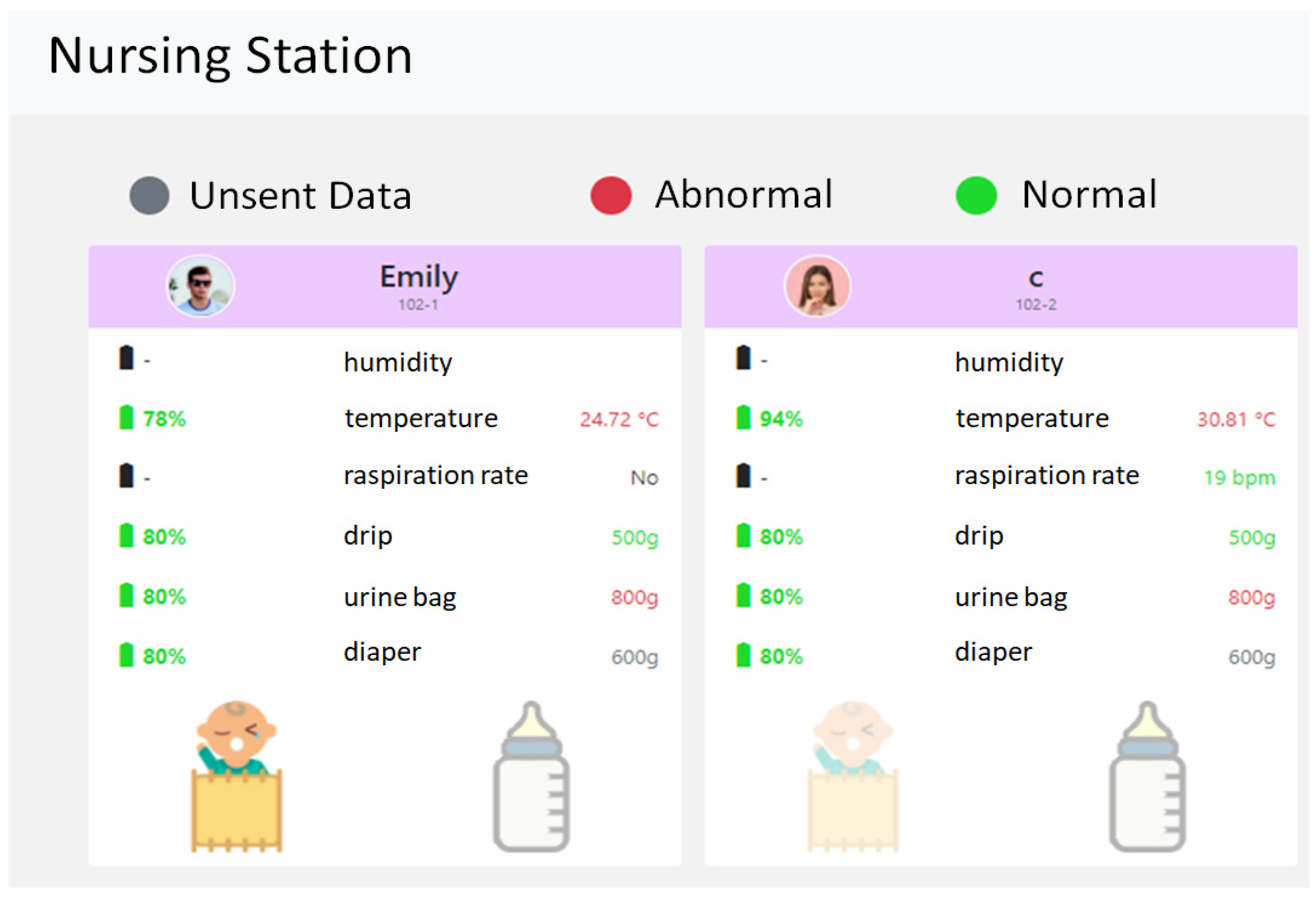 Sensors 23 05389 g022