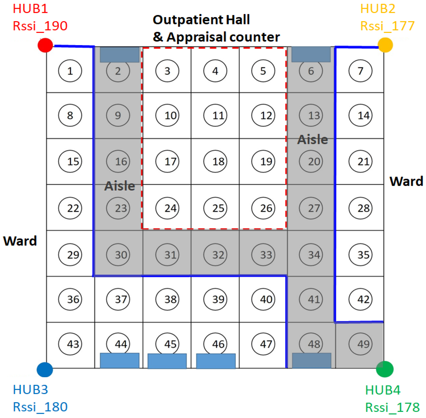 Sensors 23 05389 g027