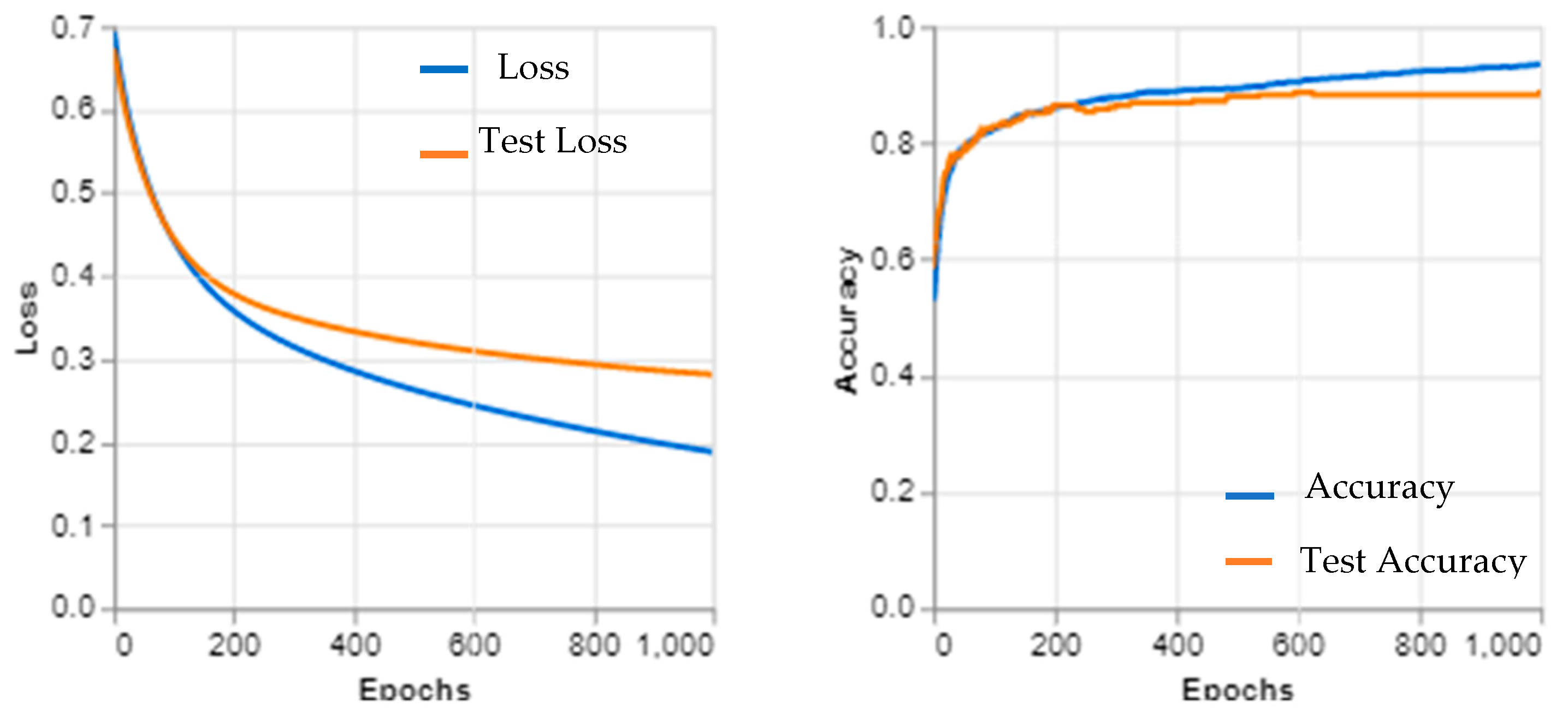 Sensors 23 05393 g011