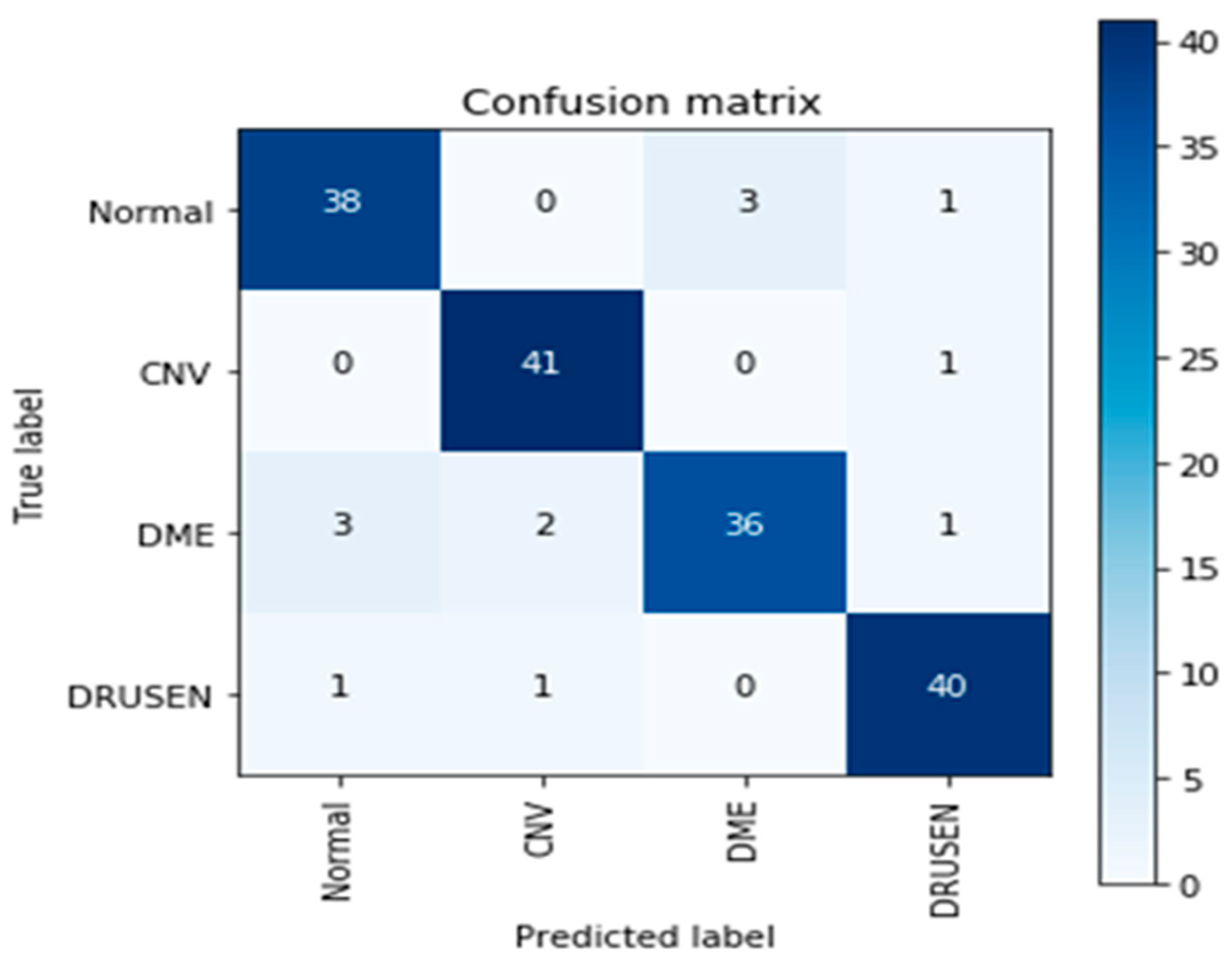 Sensors 23 05393 g012