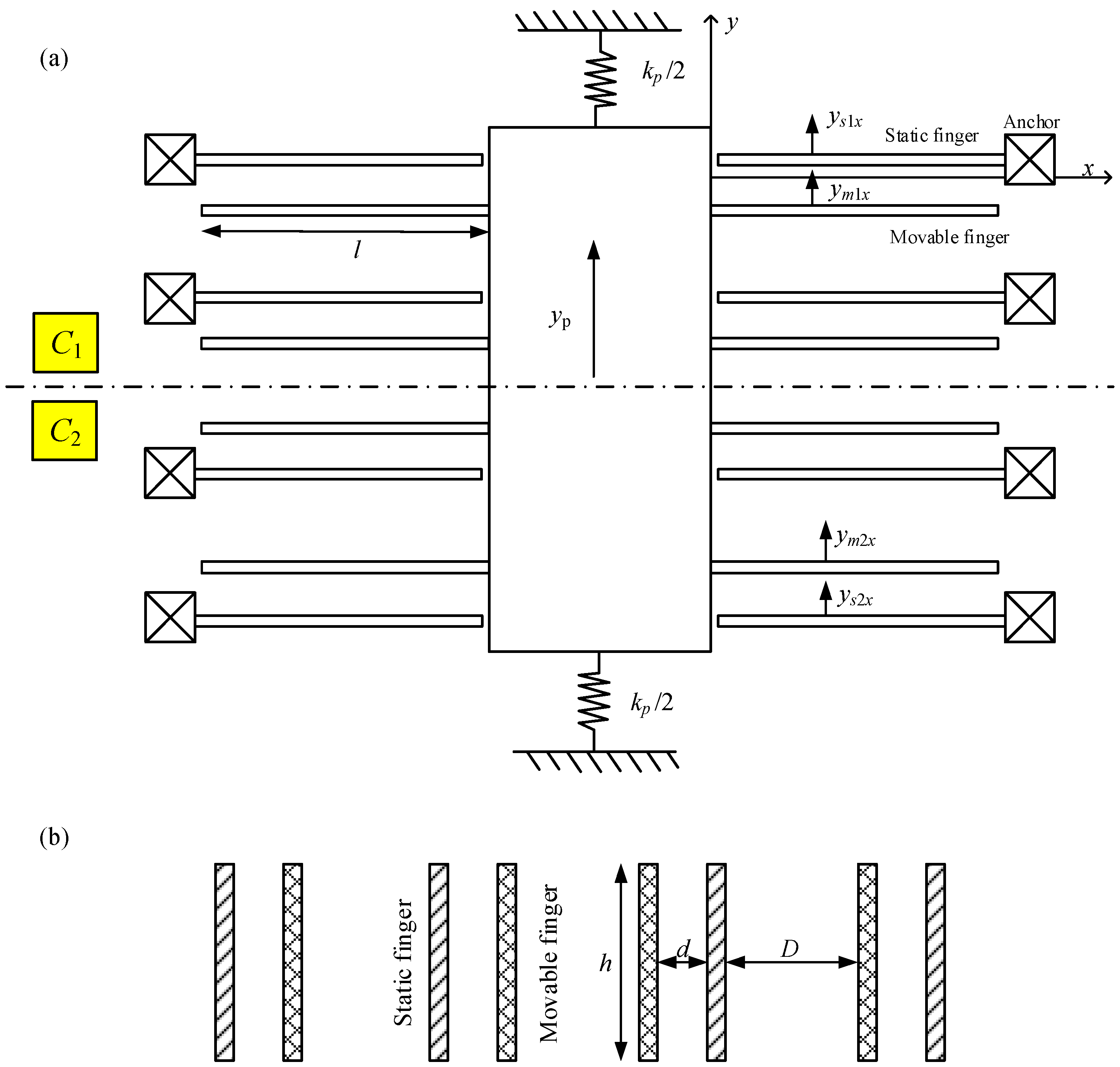 Sensors 23 05394 g001