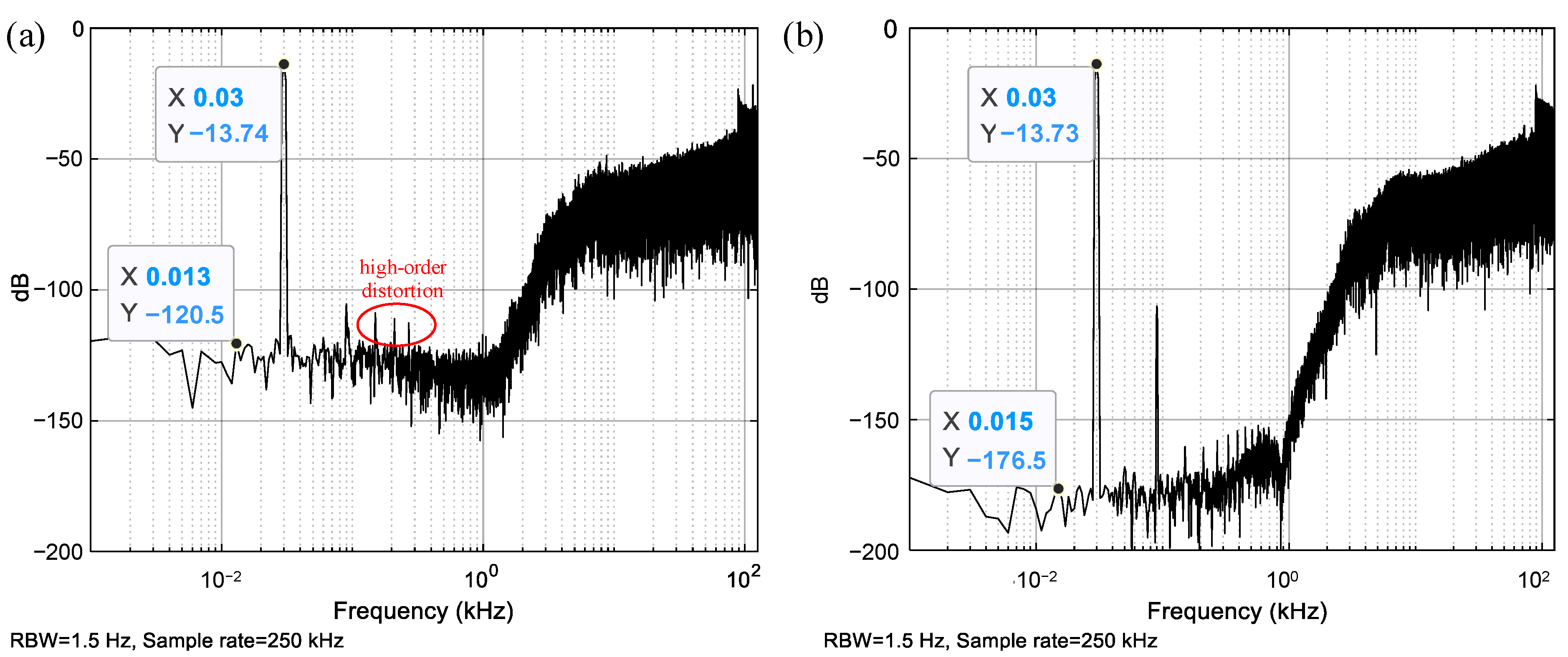 Sensors 23 05394 g004