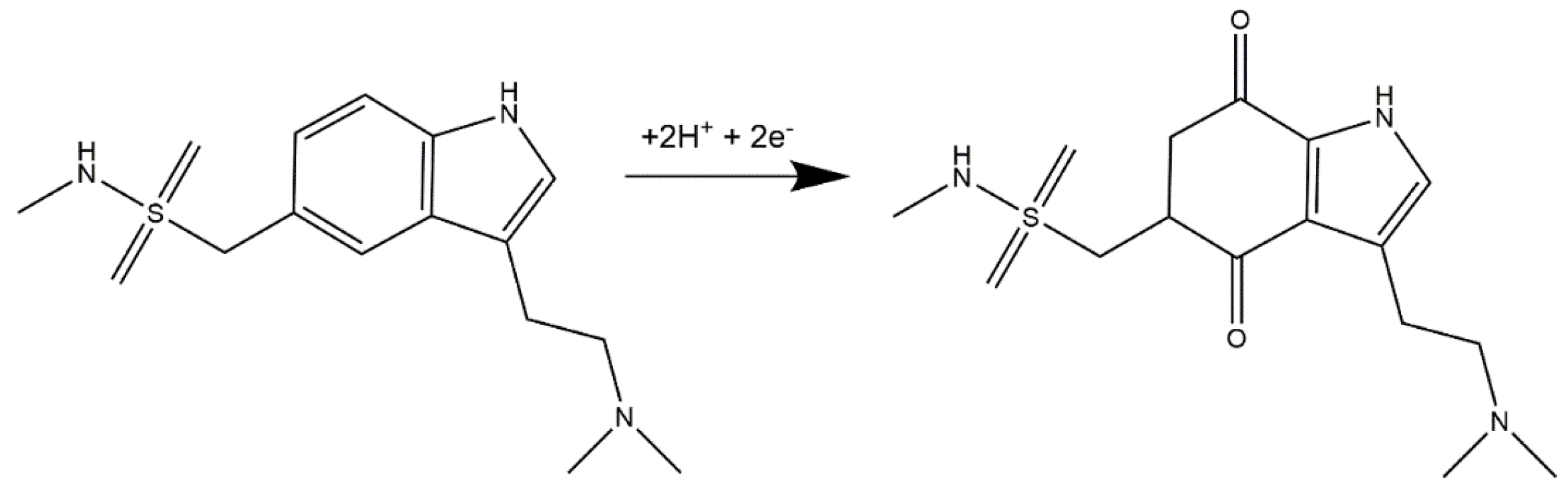 Sensors 23 05397 sch001