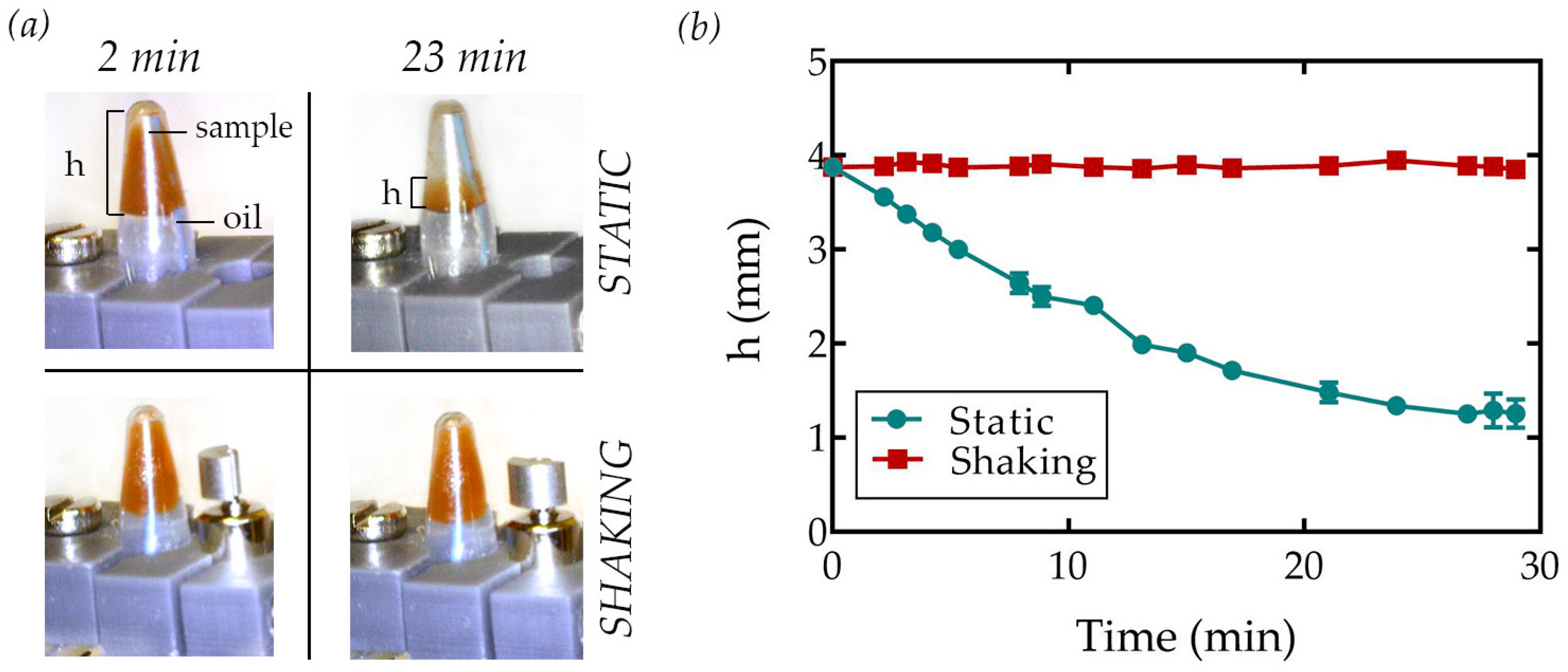 Sensors 23 05399 g003