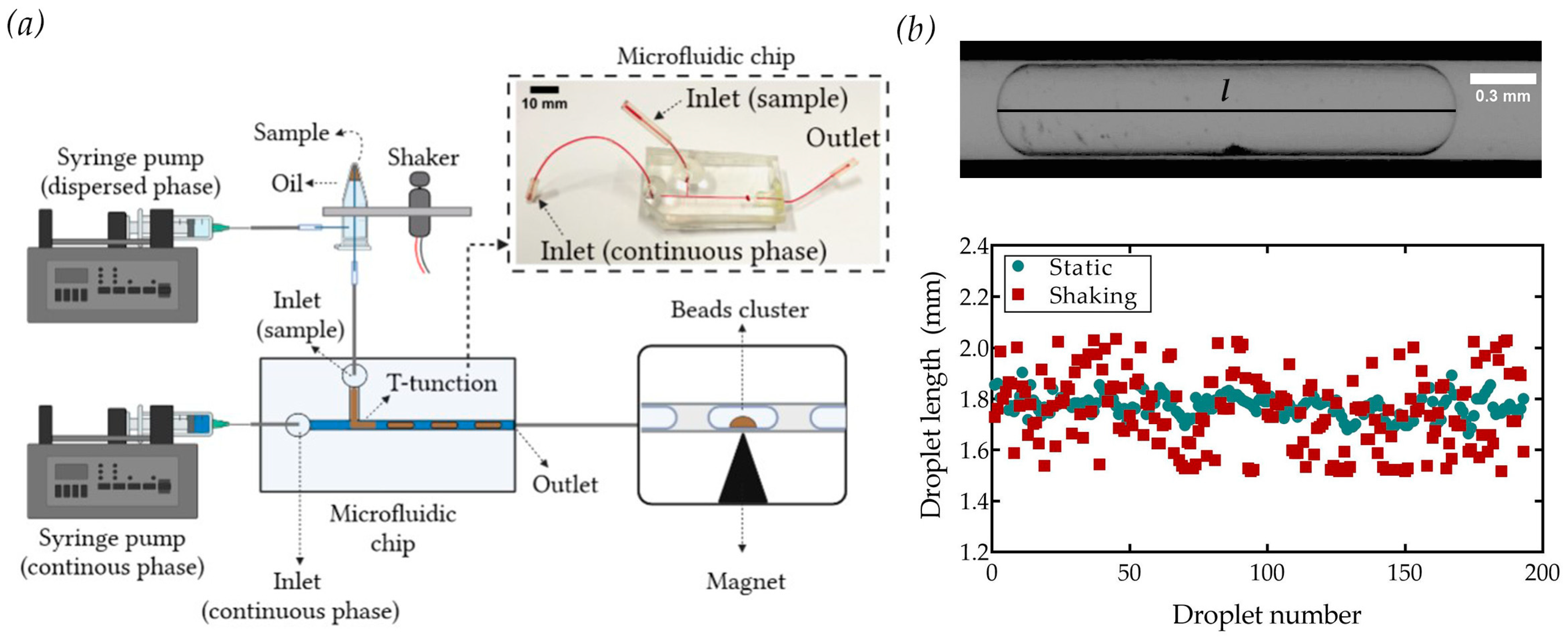 Sensors 23 05399 g004