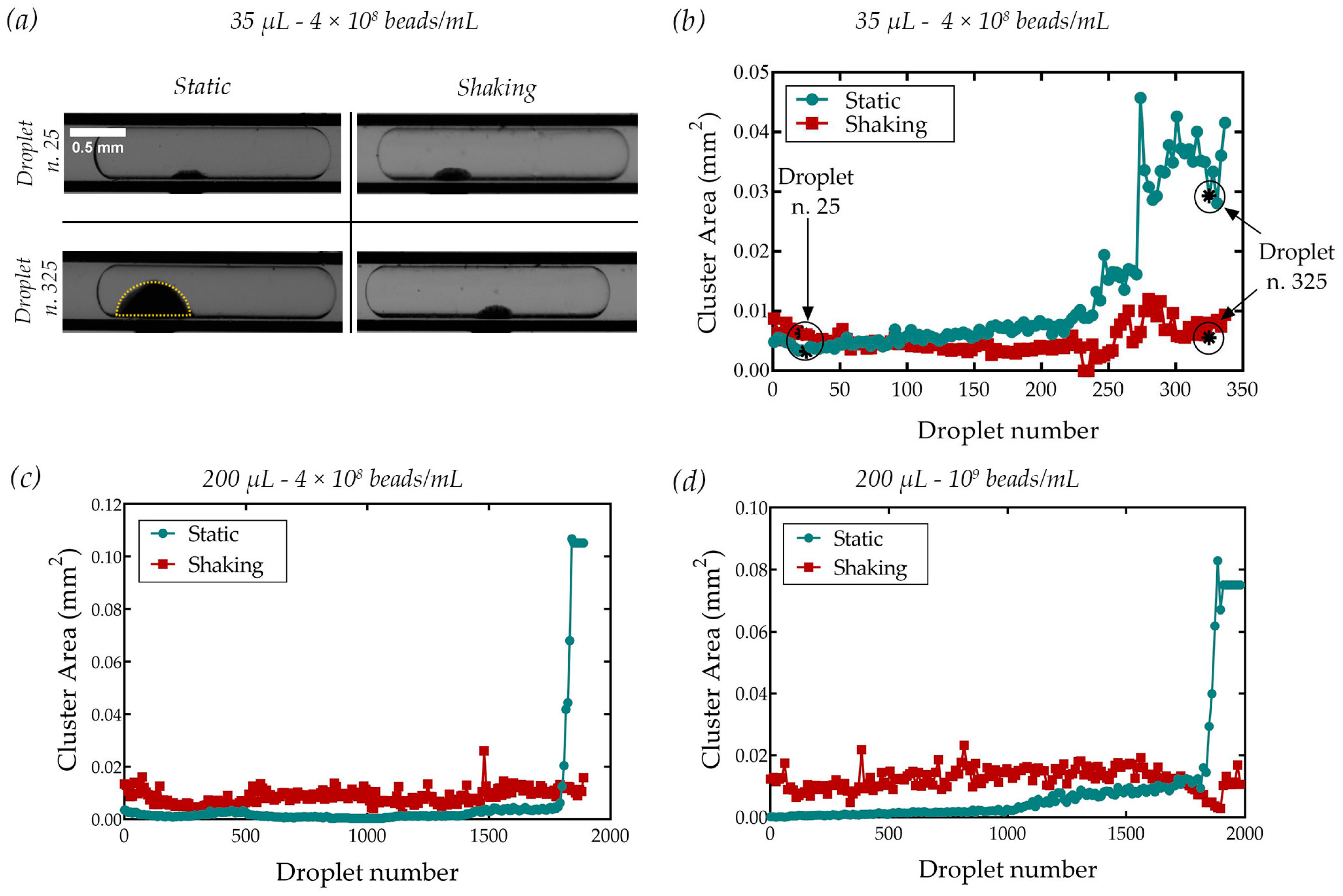 Sensors 23 05399 g005