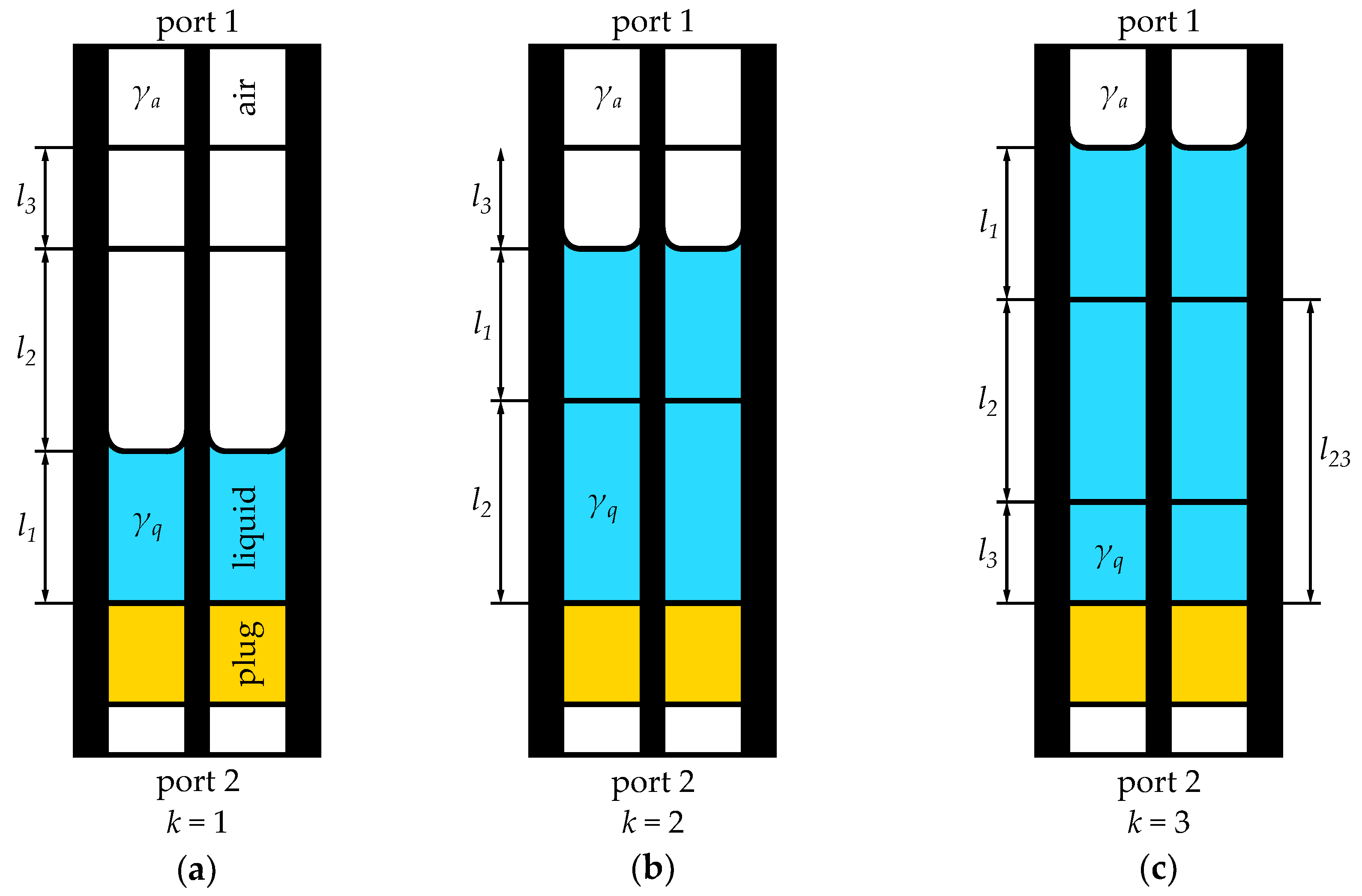 Sensors 23 05401 g001
