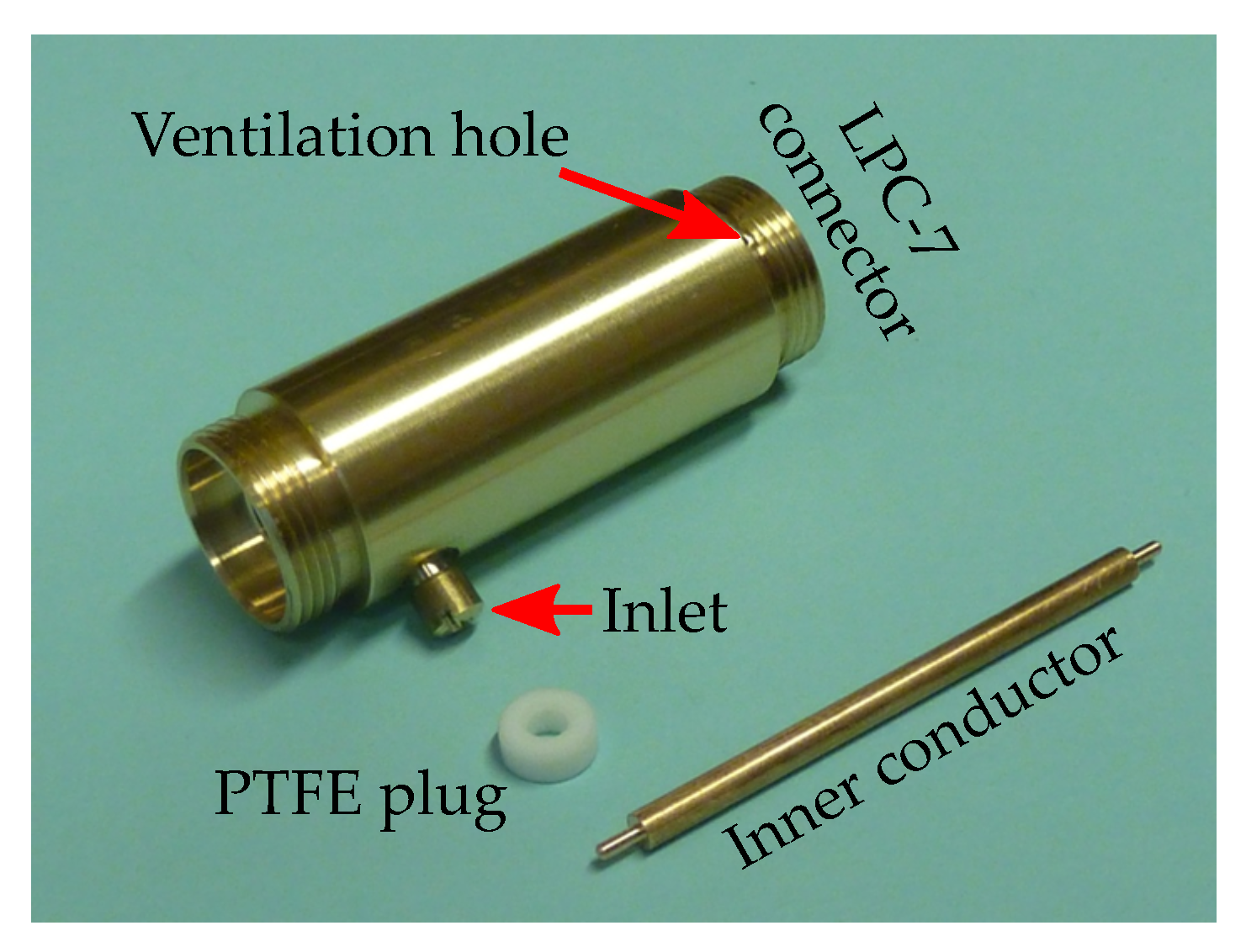 Sensors 23 05401 g002