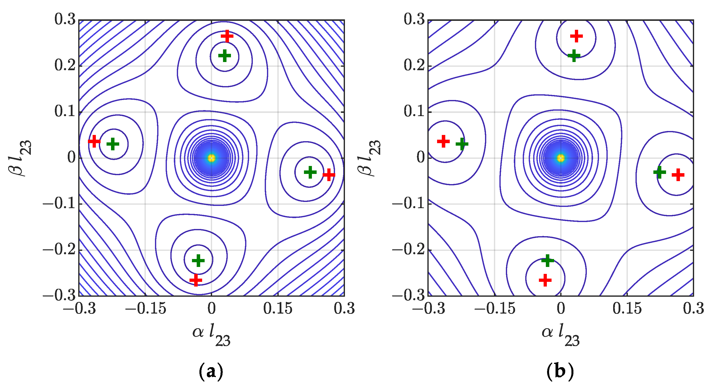 Sensors 23 05401 g0a1
