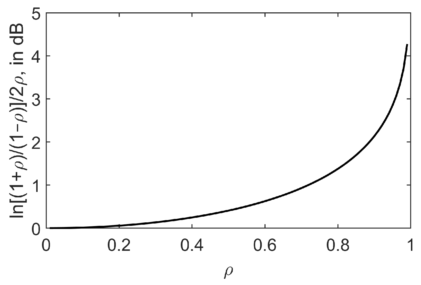Sensors 23 05403 g001