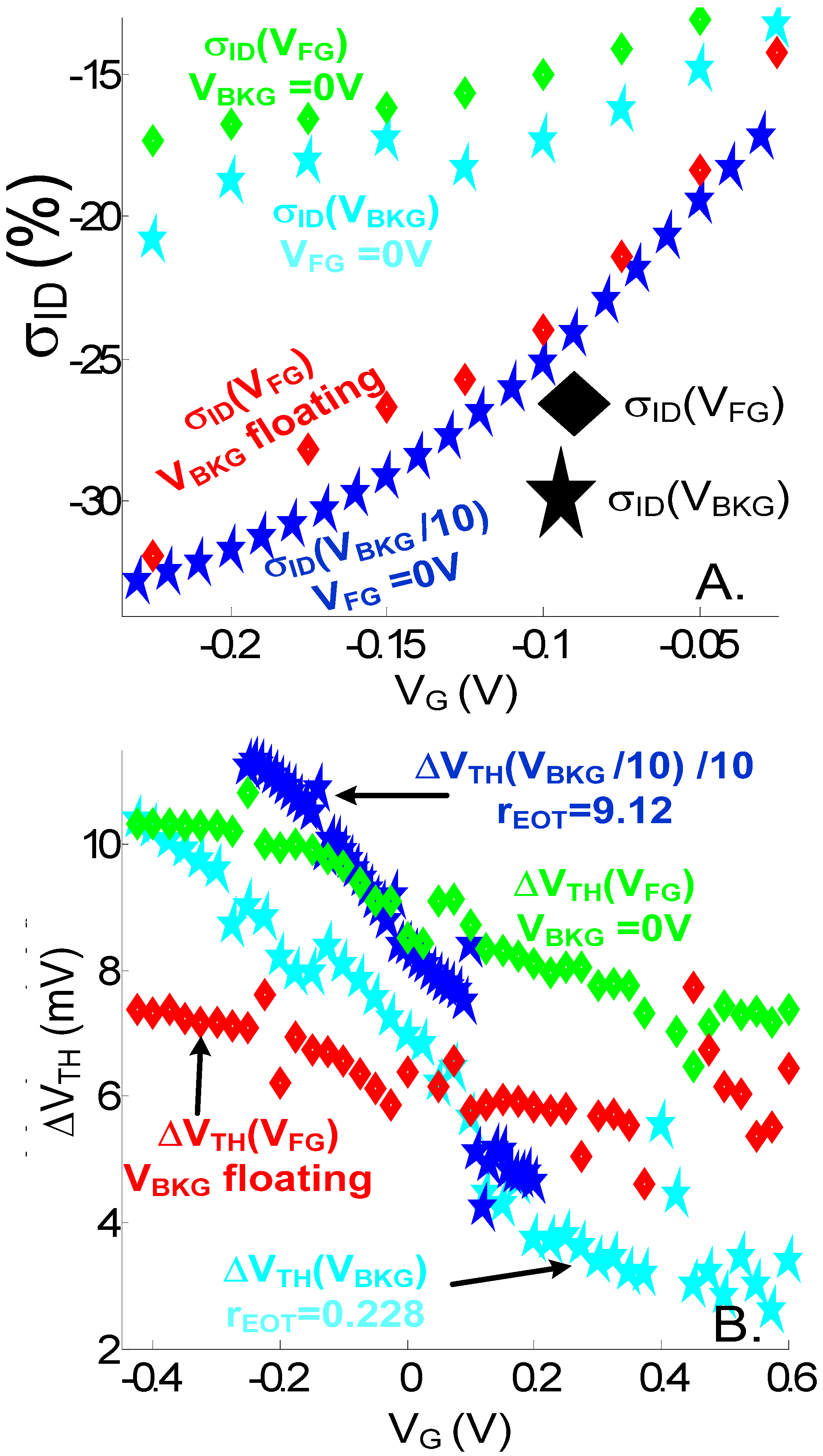 Sensors 23 05405 g010
