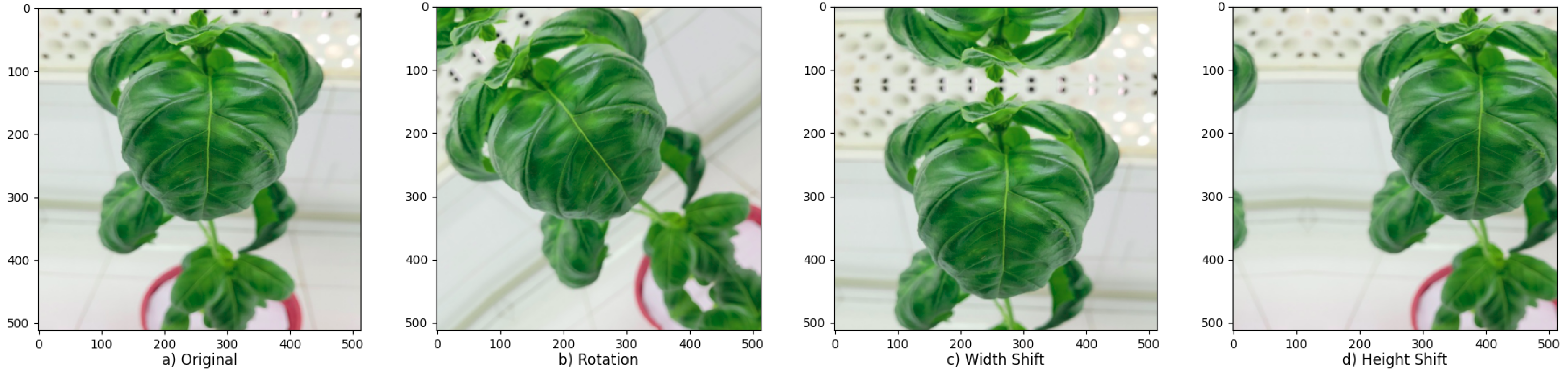 Sensors 23 05407 g005a