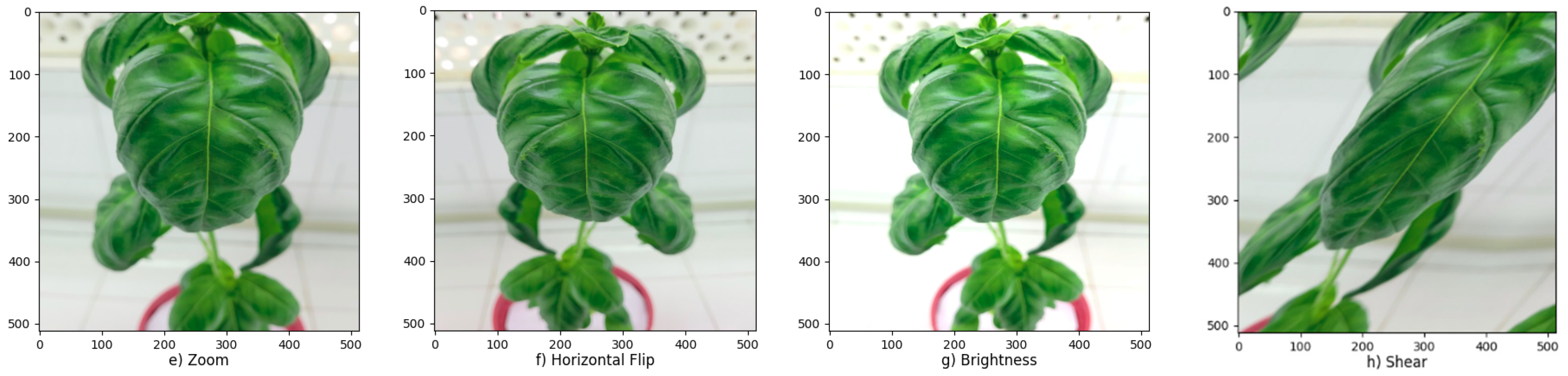 Sensors 23 05407 g005b
