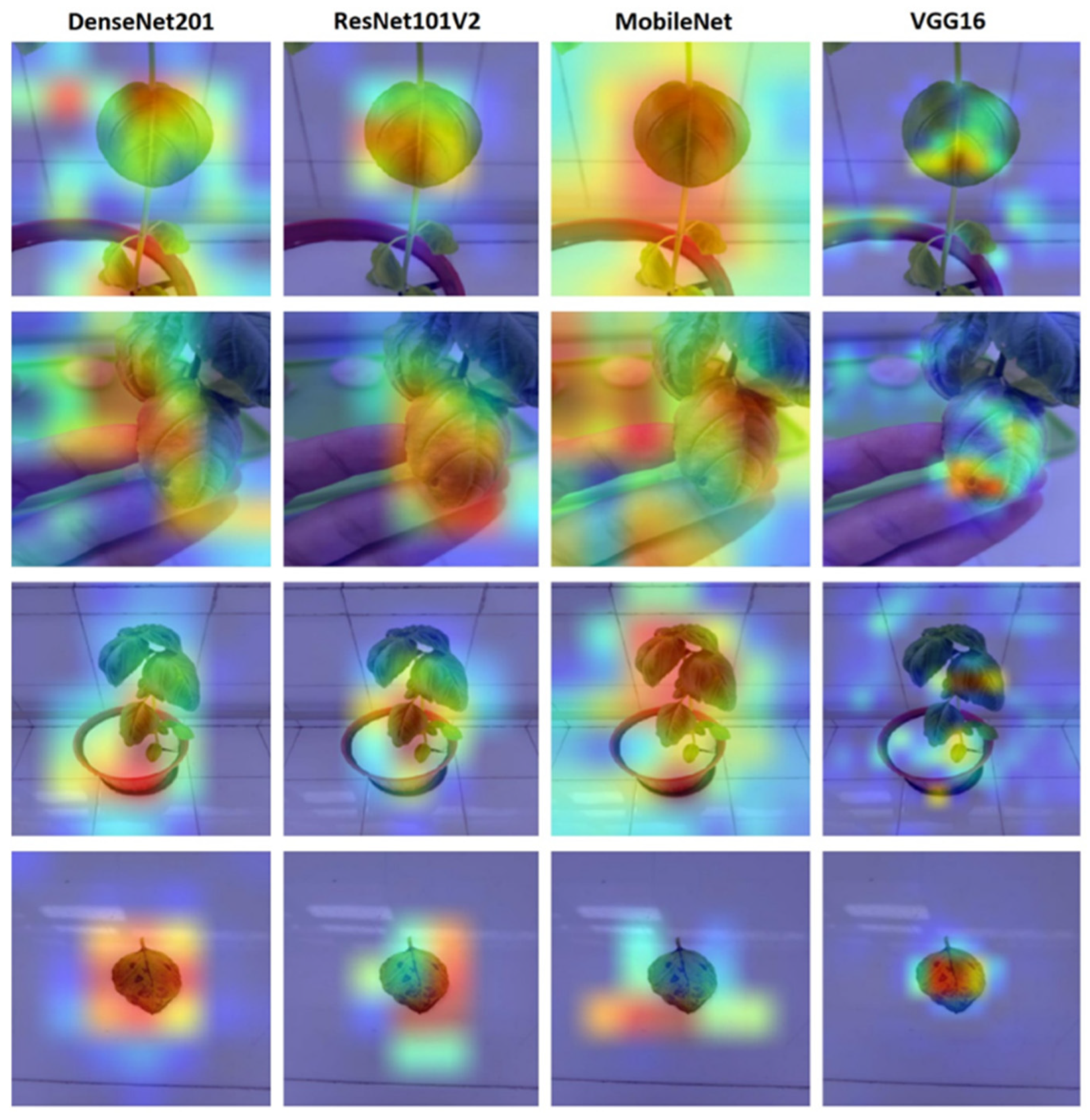 Sensors 23 05407 g010