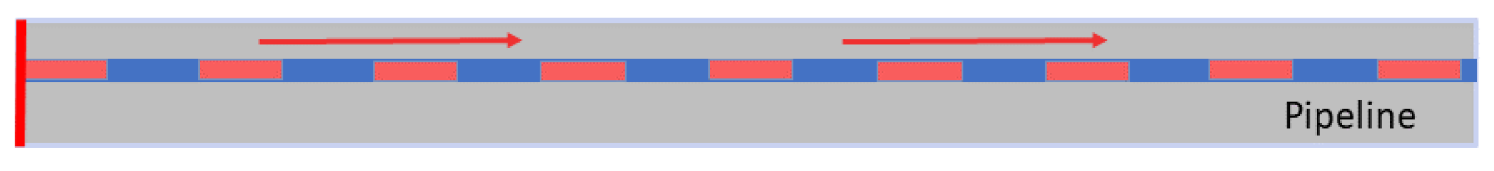 Sensors 23 05410 g014