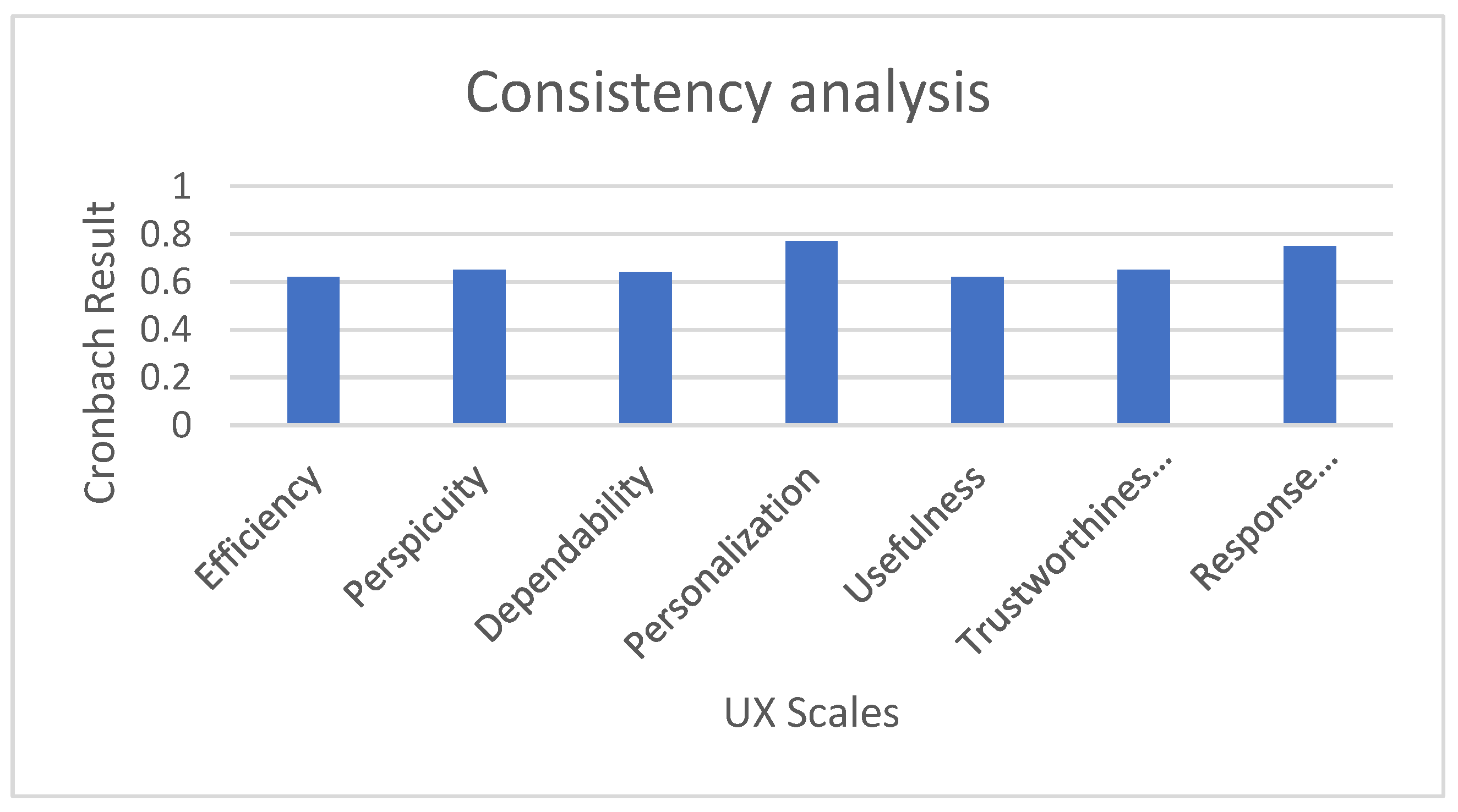 Sensors 23 05411 g009