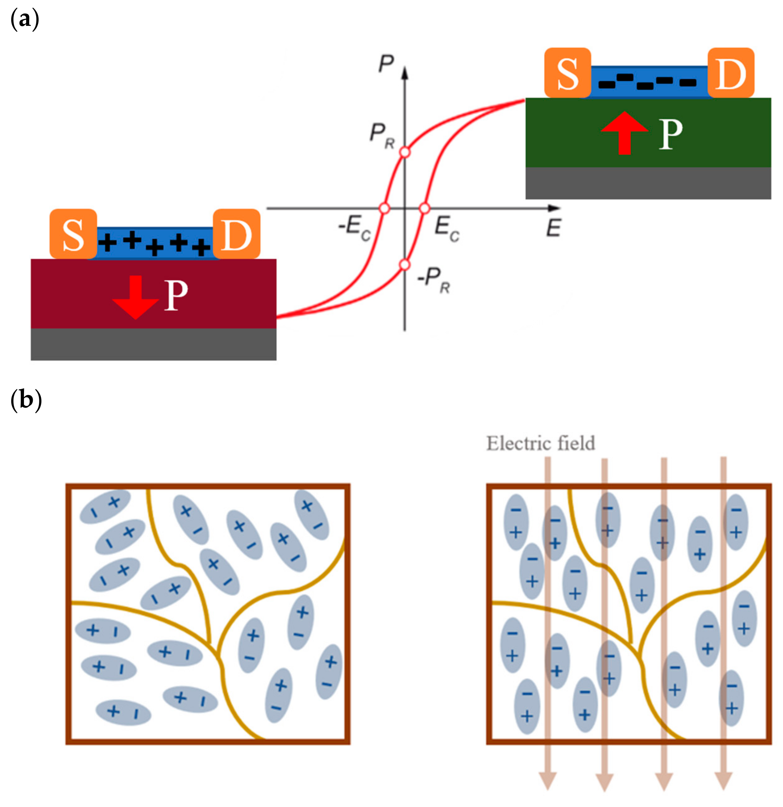 Sensors 23 05413 g002