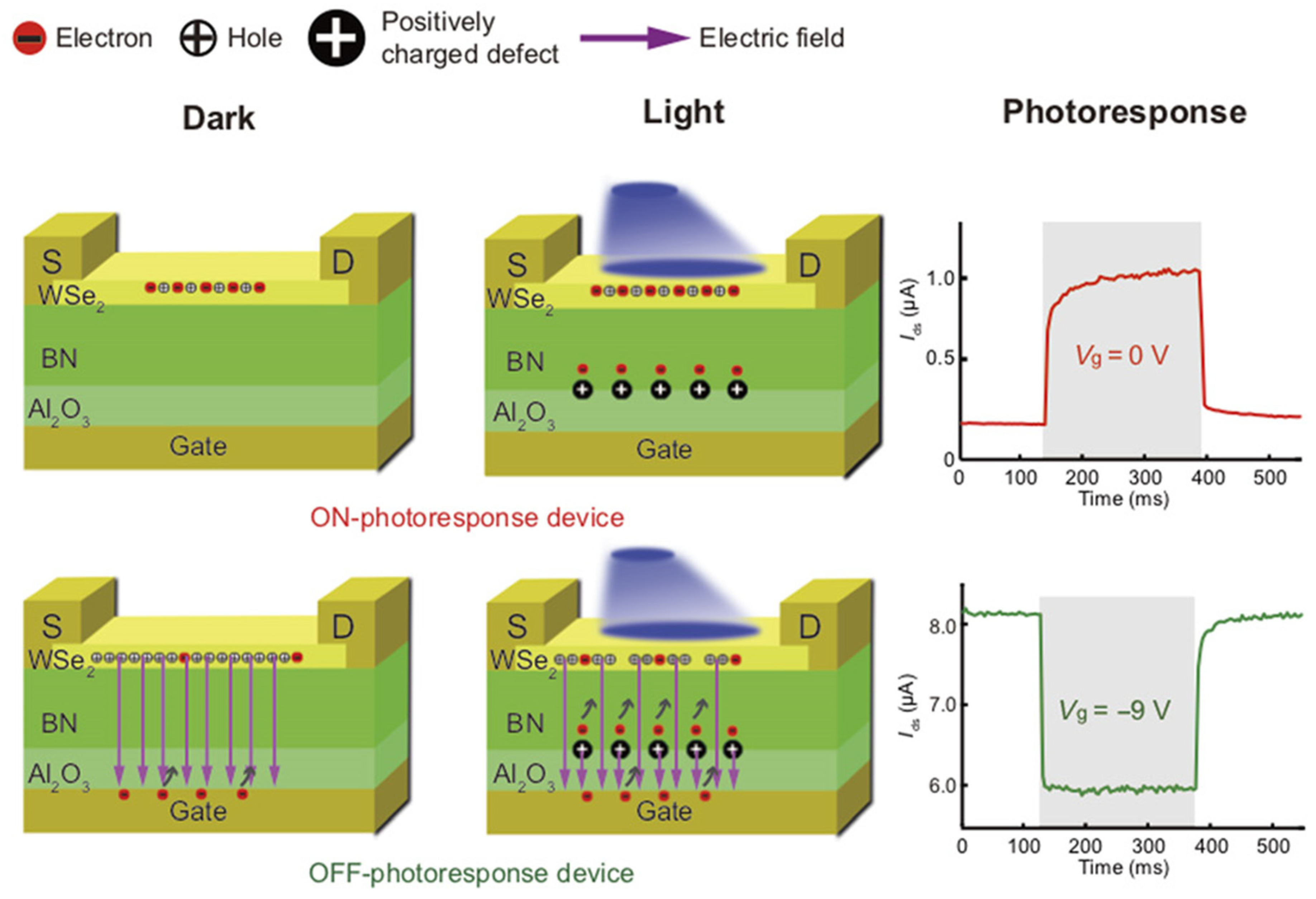 Sensors 23 05413 g013