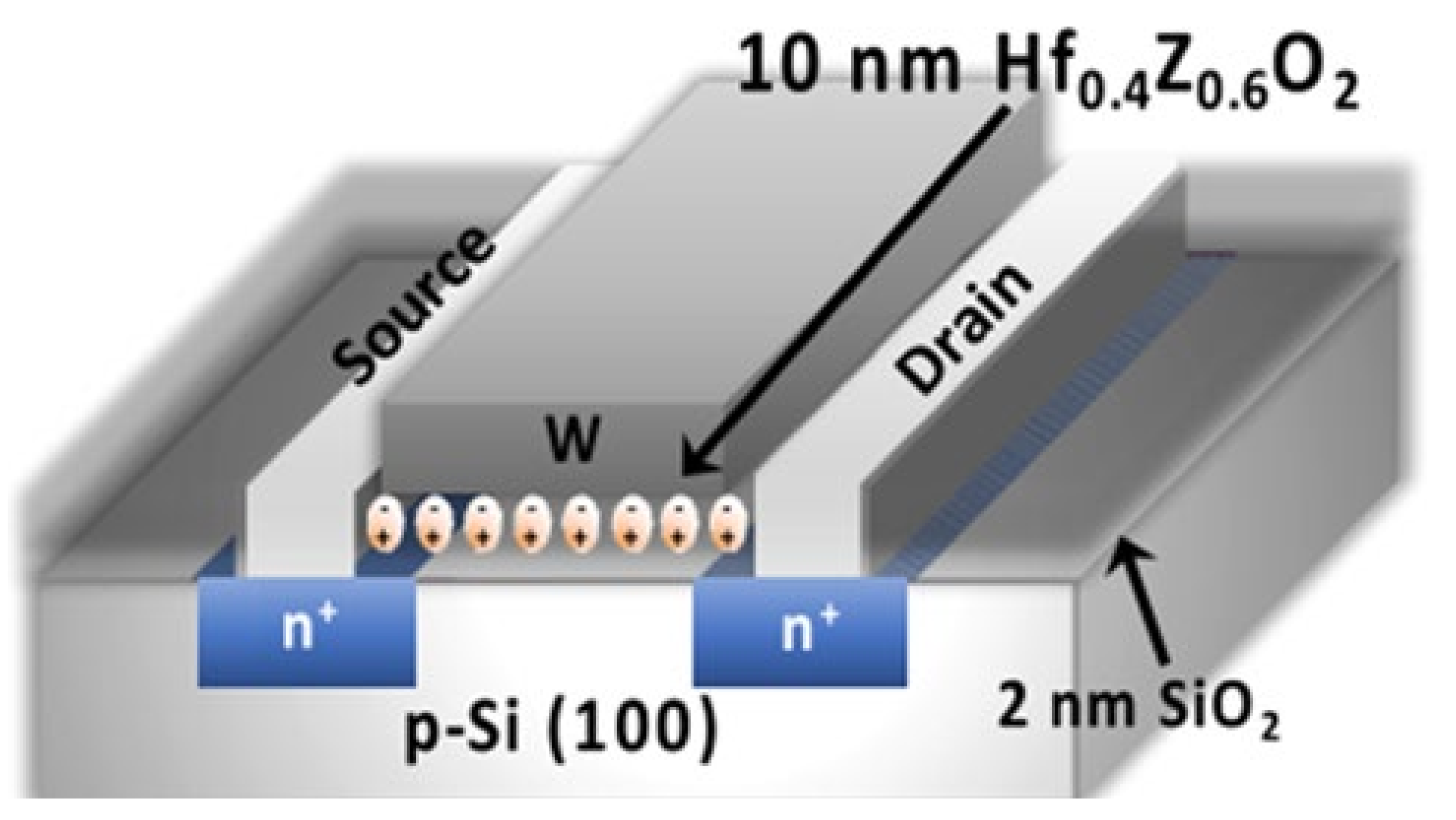 Sensors 23 05413 g018