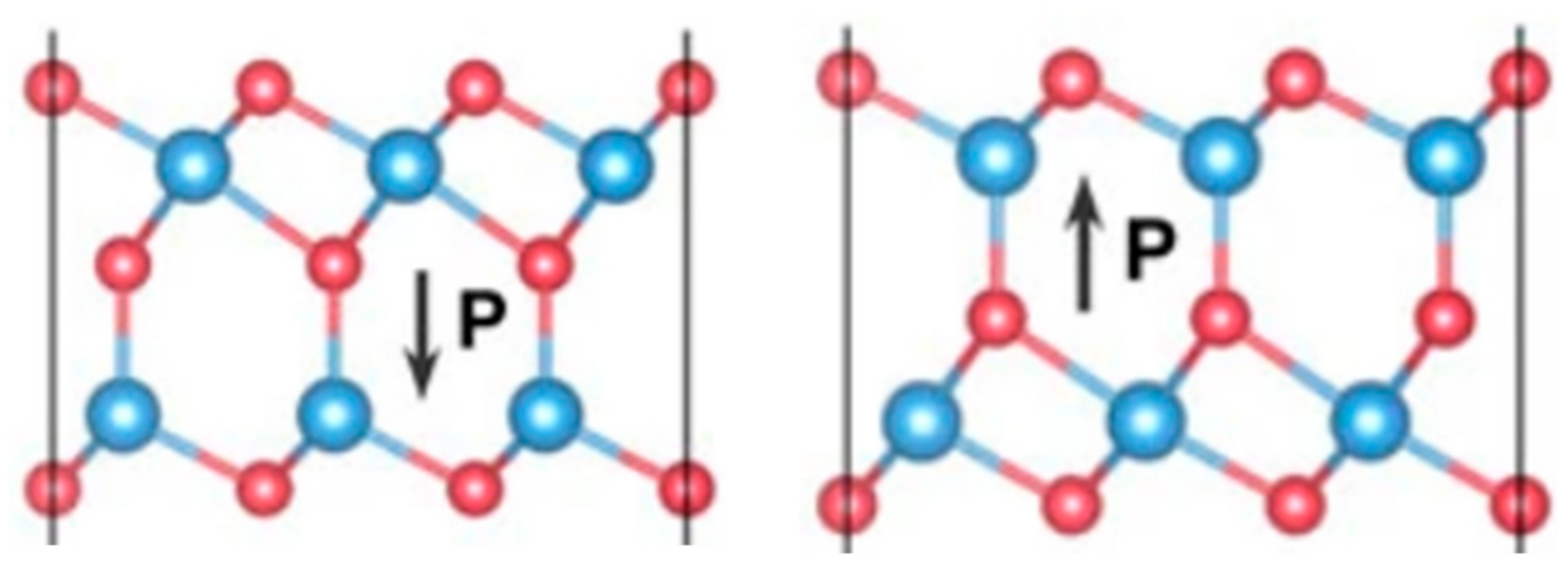 Sensors 23 05413 g025