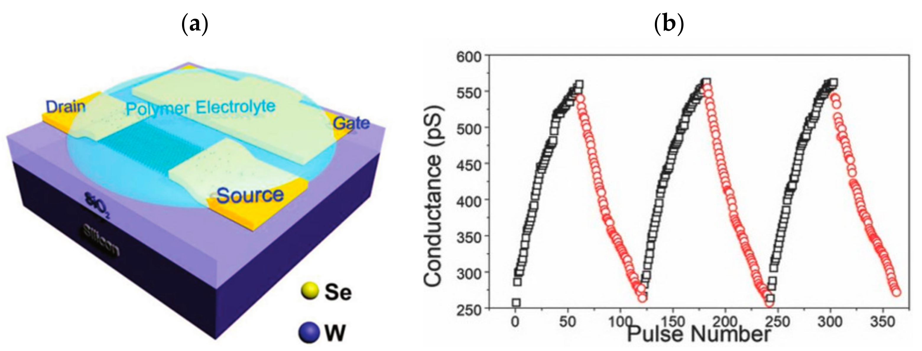Sensors 23 05413 g035