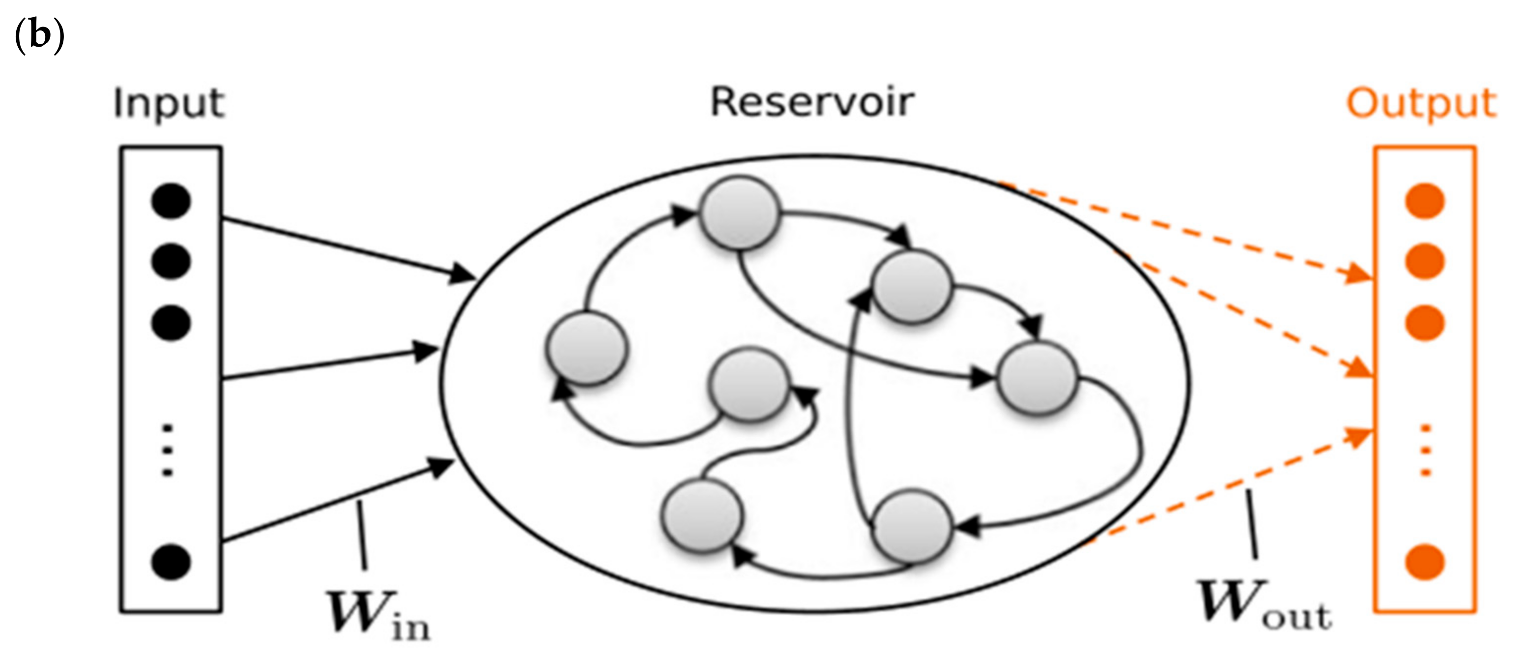 Sensors 23 05413 g036b