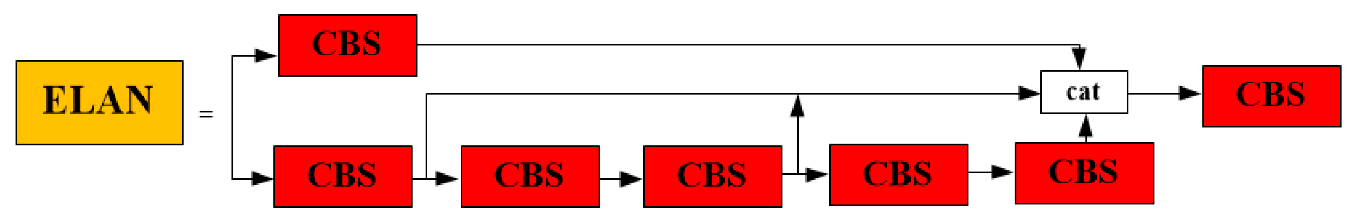 Sensors 23 05421 g004