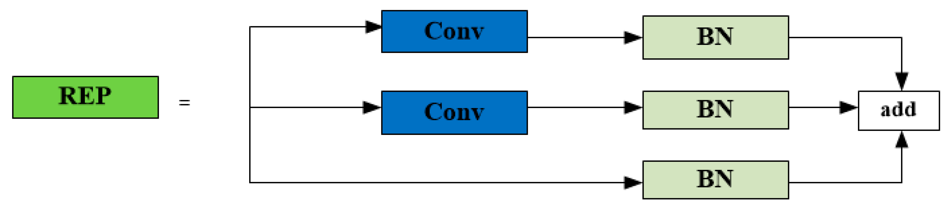 Sensors 23 05421 g007