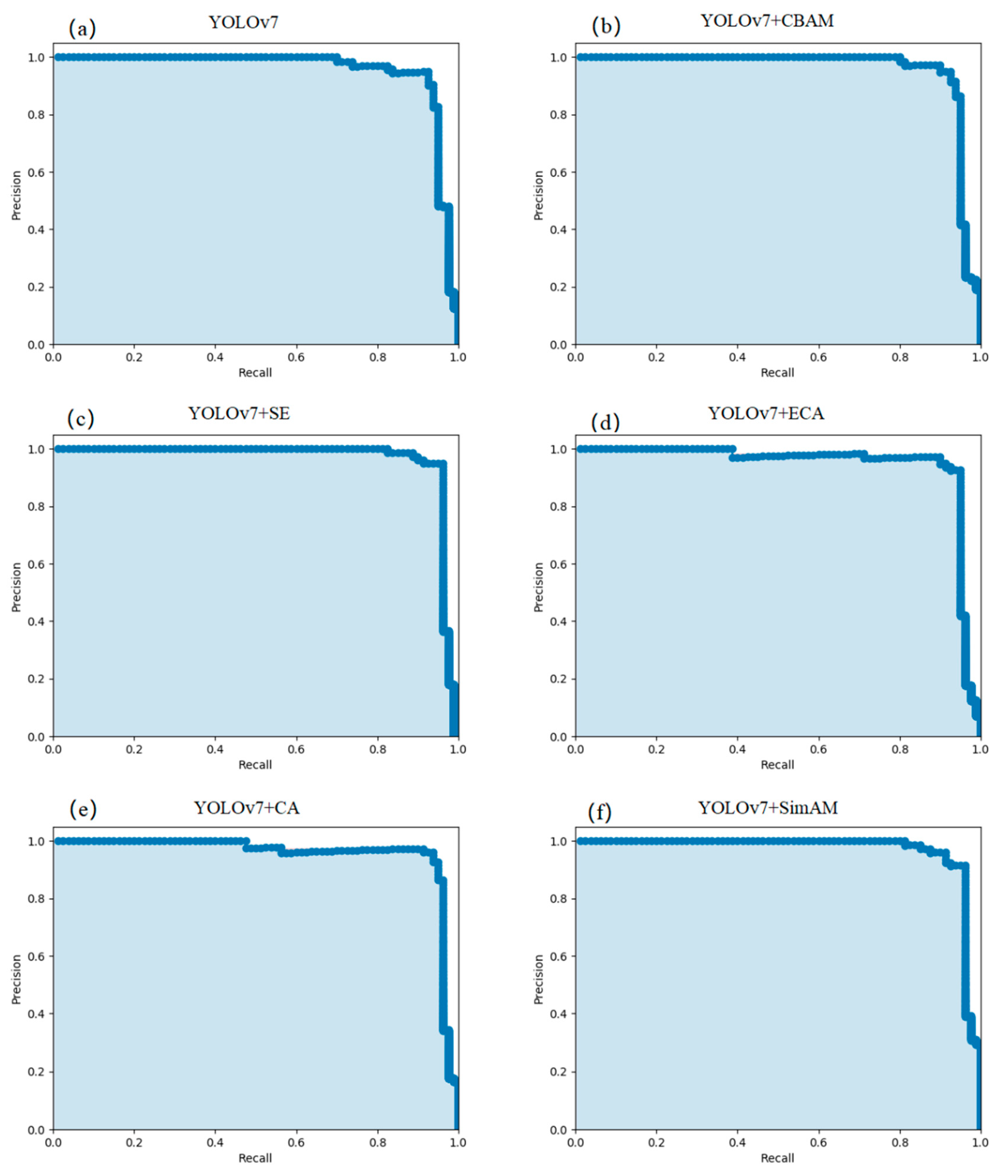 Sensors 23 05421 g009