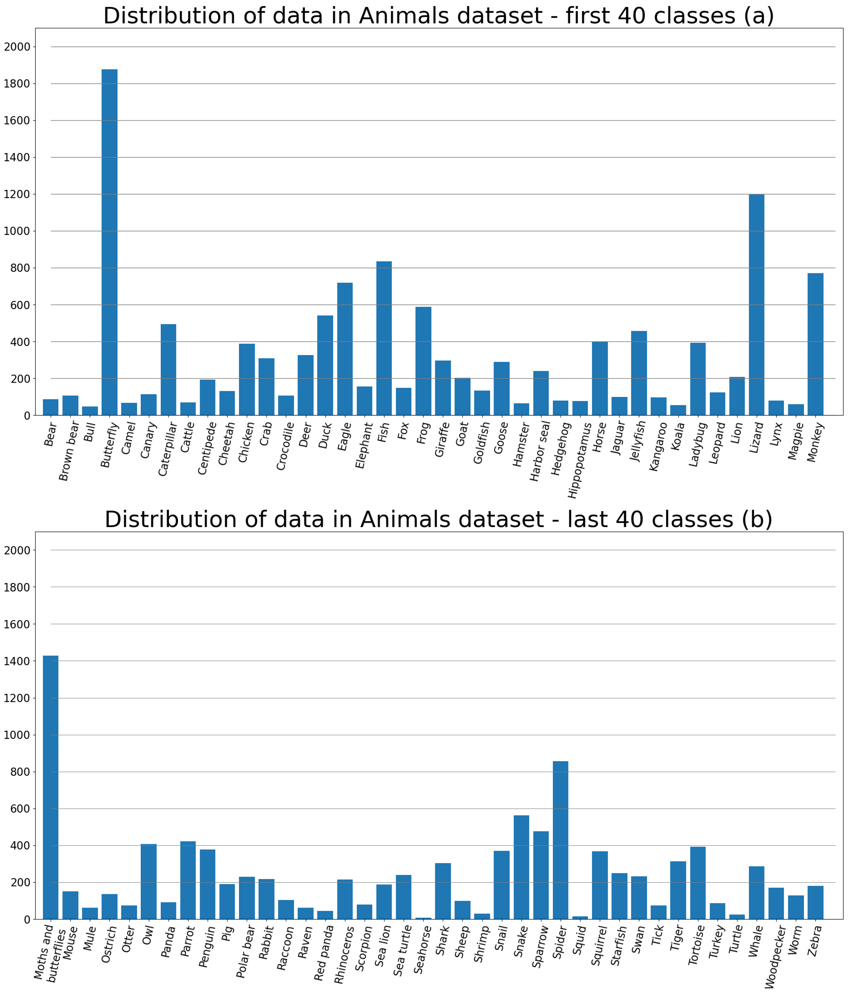 Sensors 23 05424 g001