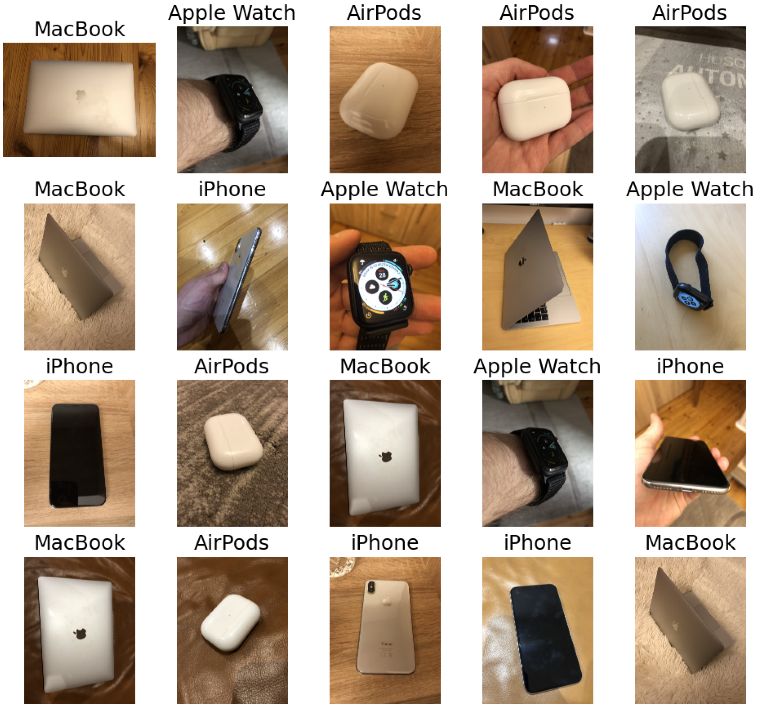 Sensors 23 05424 g003