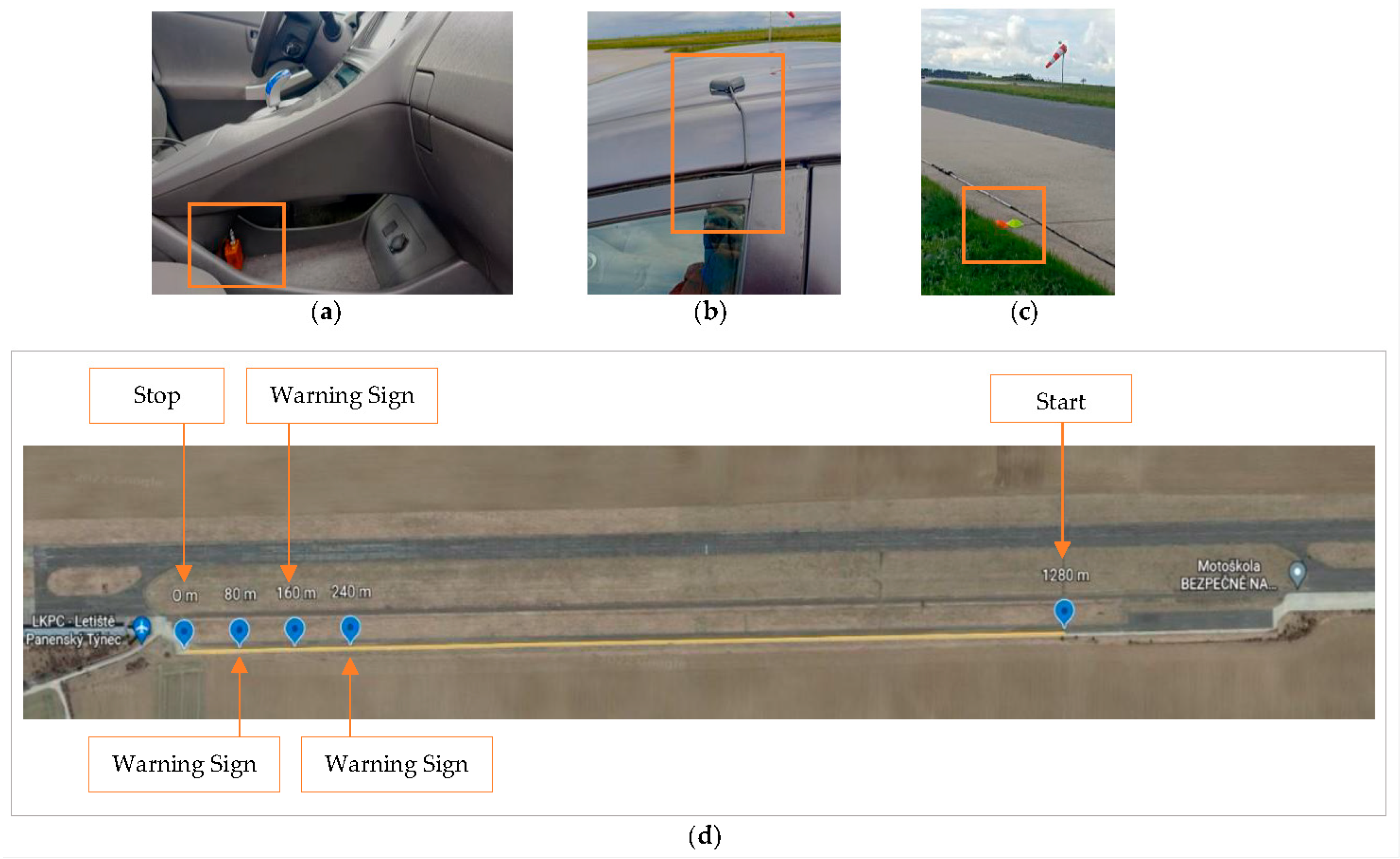 Sensors 23 05428 g004