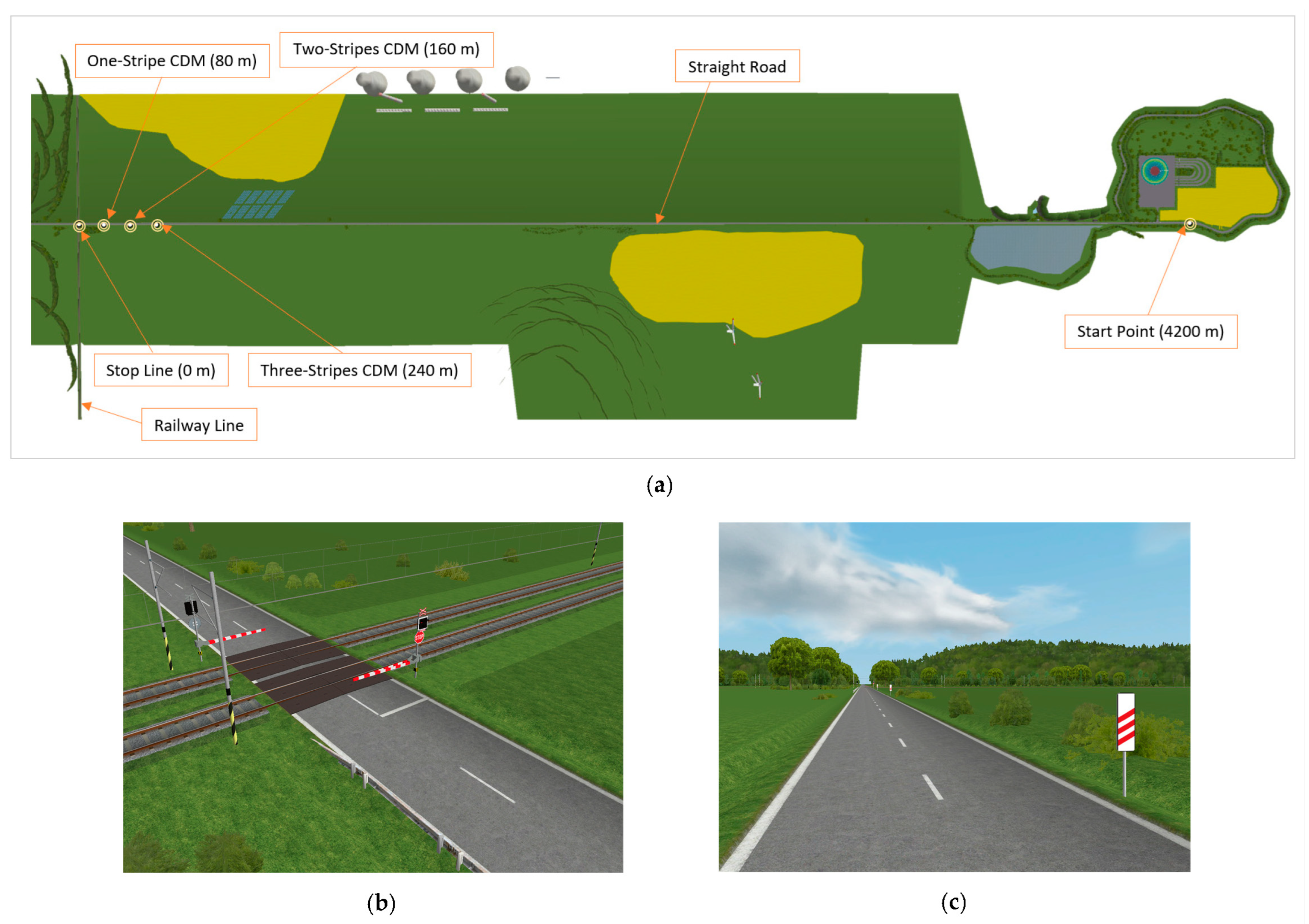 Sensors 23 05428 g005
