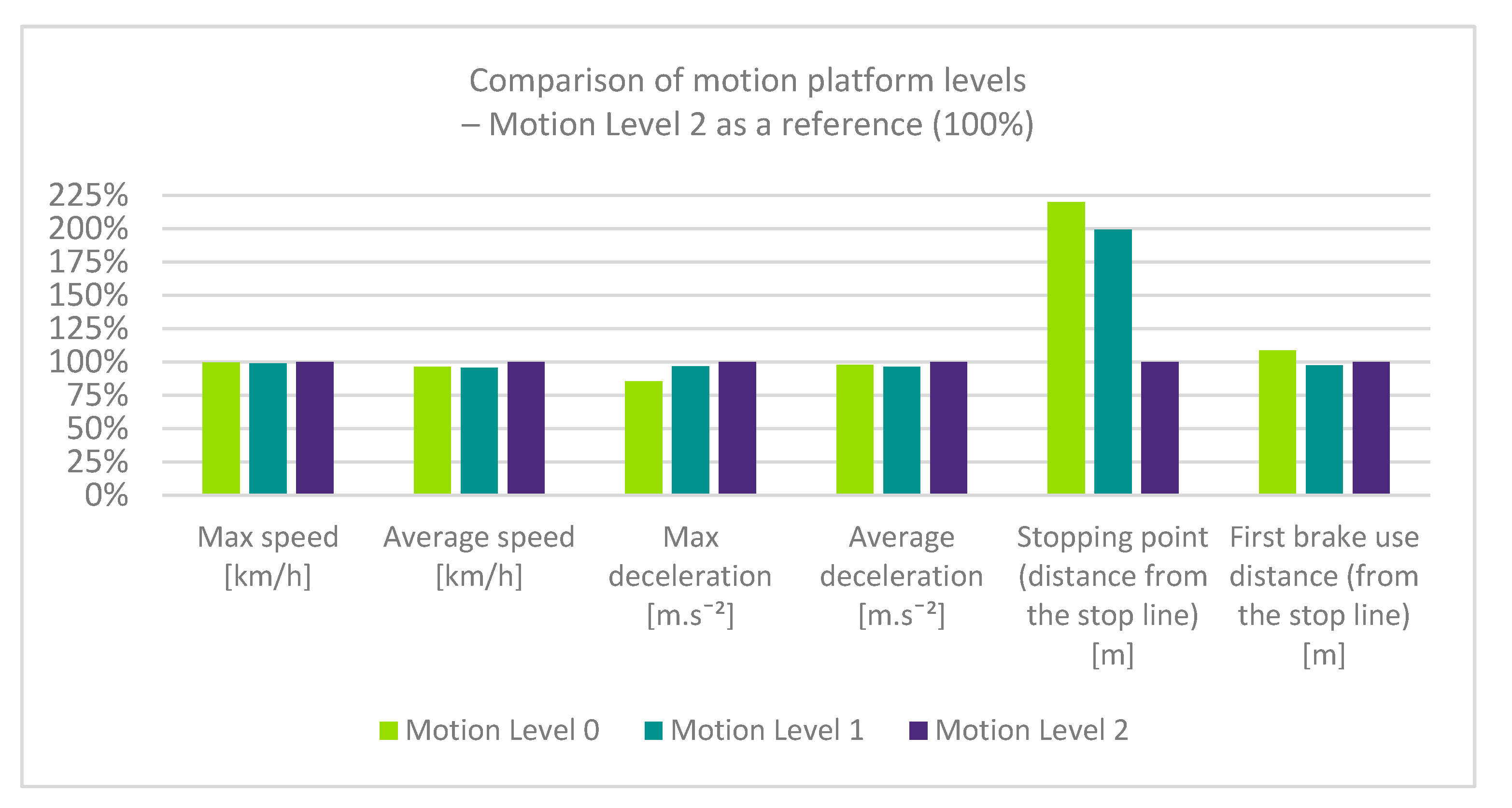 Sensors 23 05428 g007