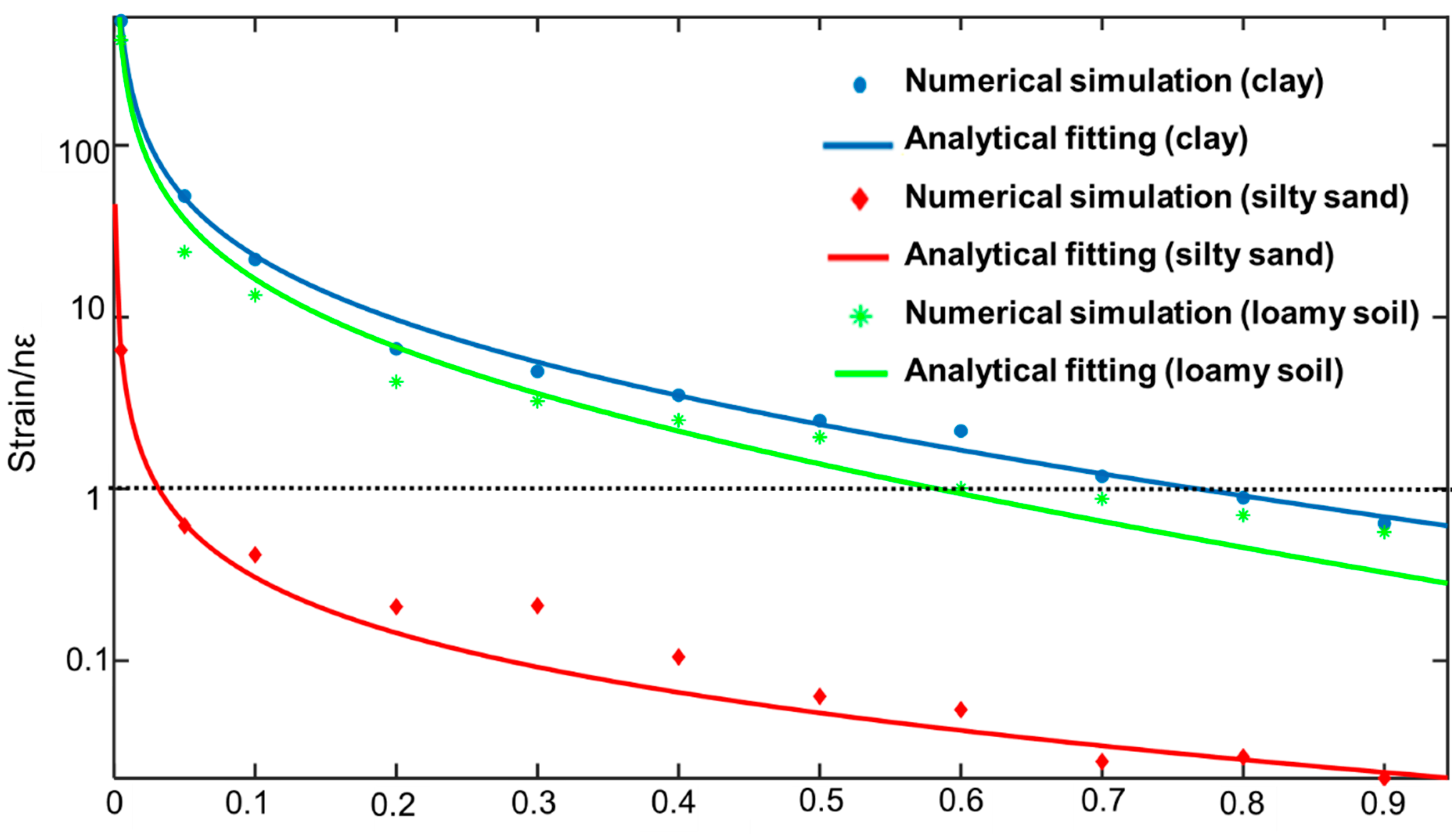 Sensors 23 05430 g007