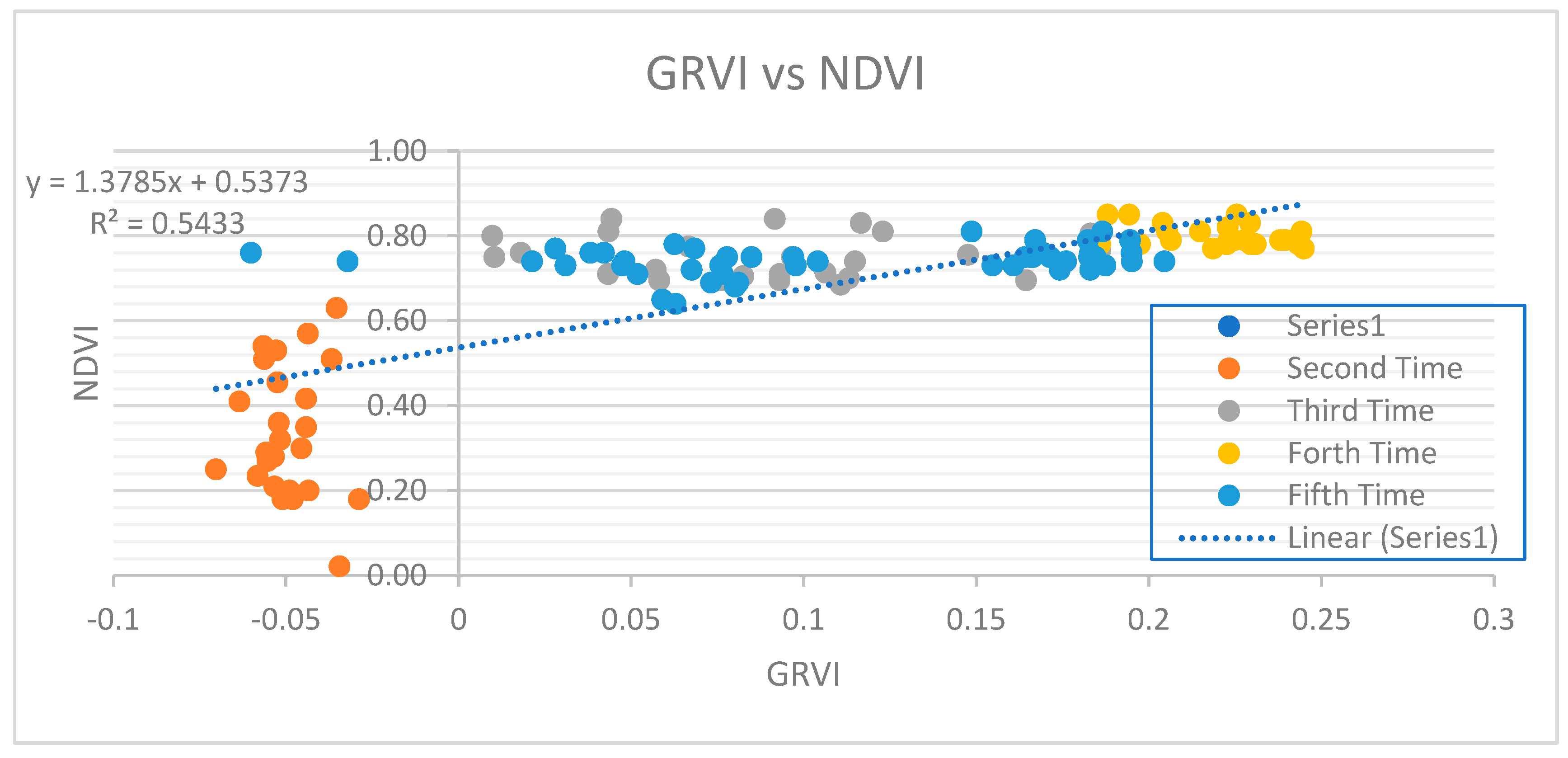 Sensors 23 05432 g012