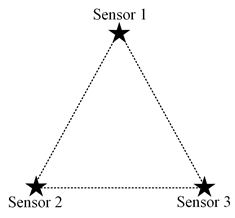 Sensors 23 05437 i002 Sensors 23 05437 i002